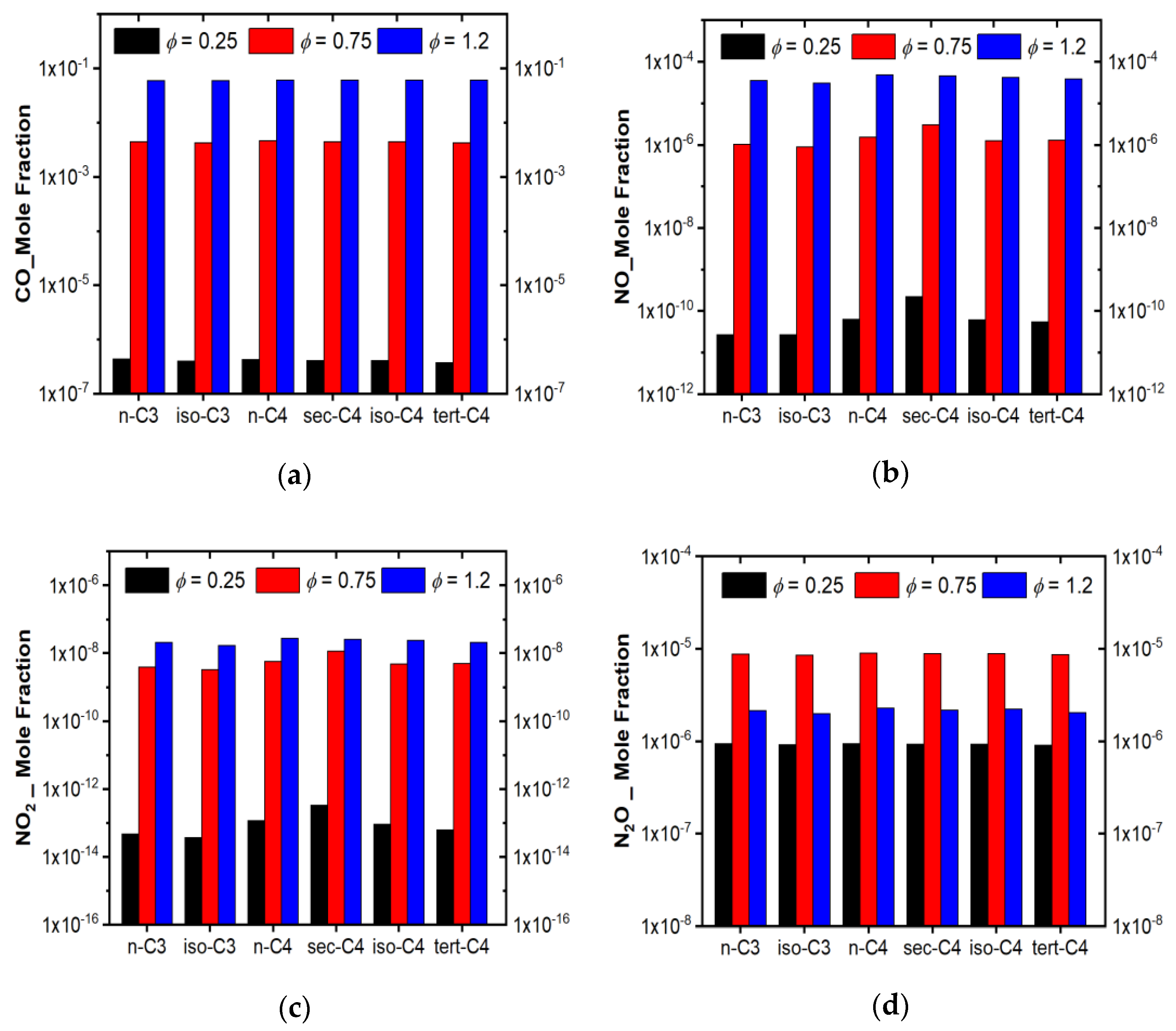 Energies 14 05473 g014