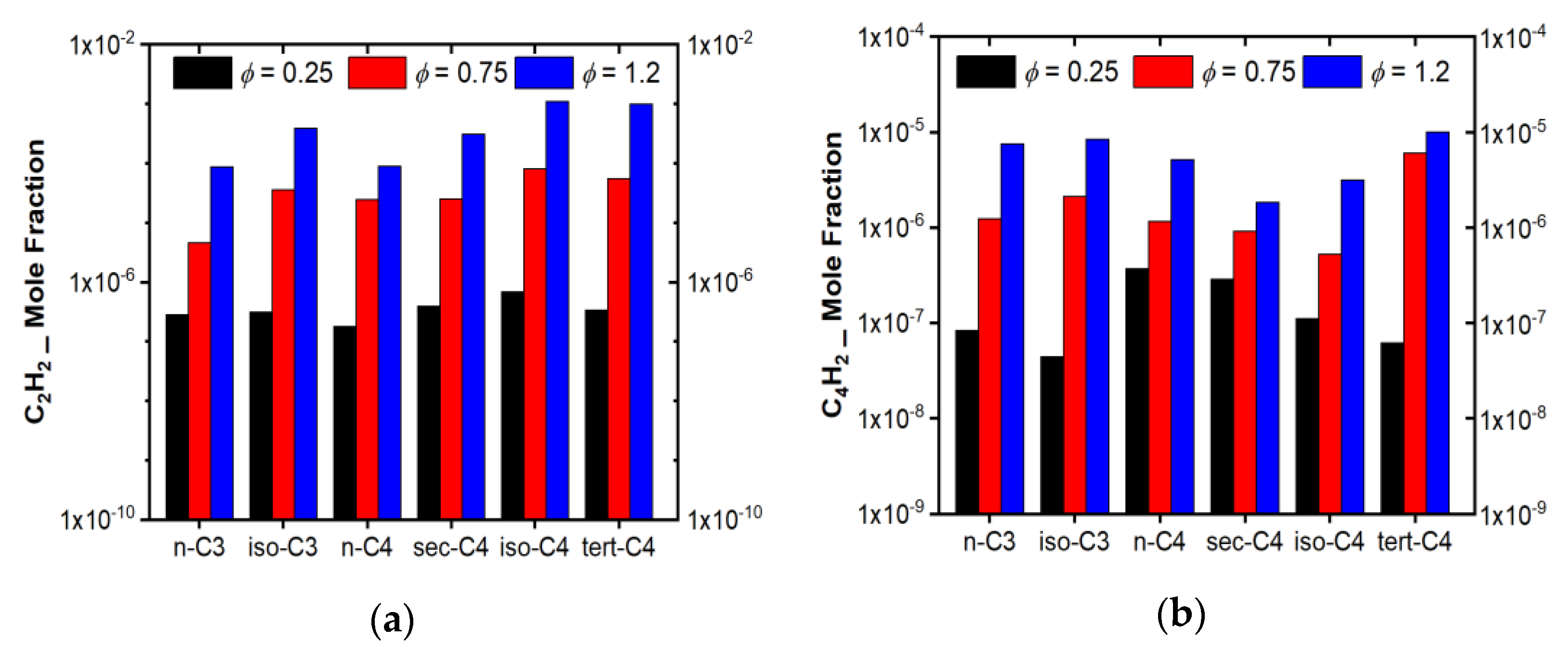 Energies 14 05473 g015