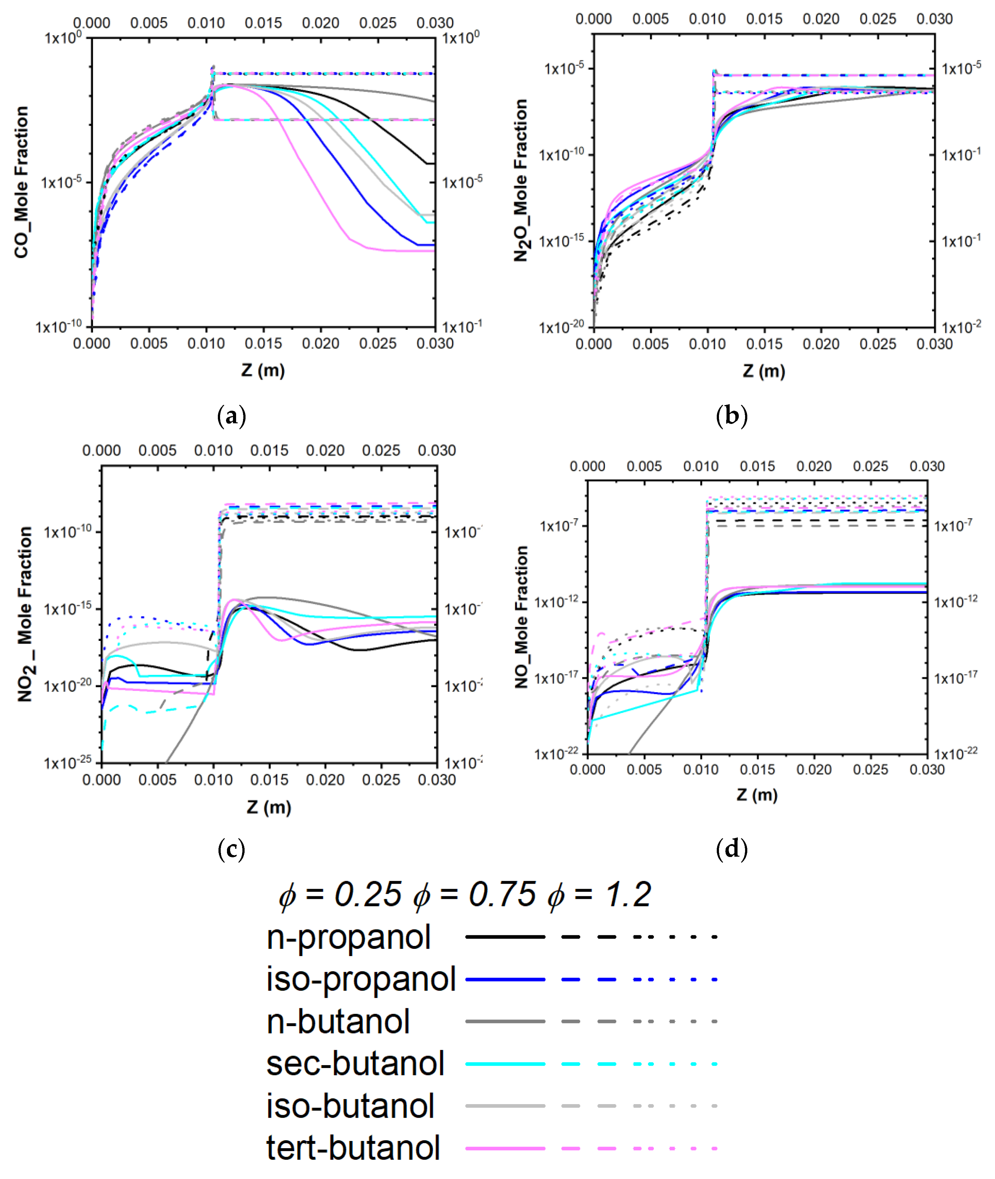 Energies 14 05473 g016