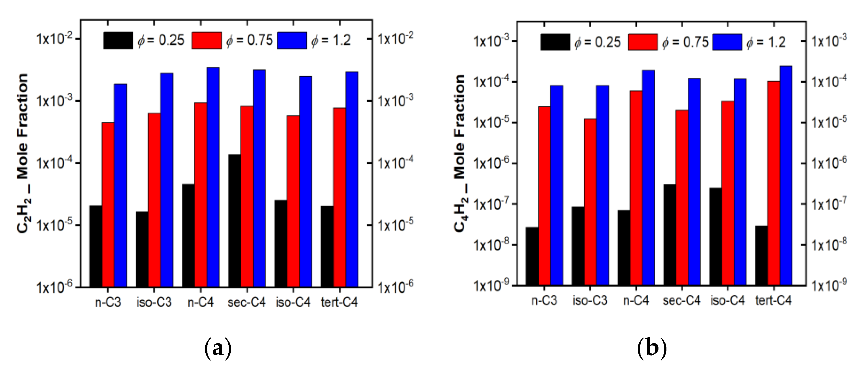 Energies 14 05473 g017