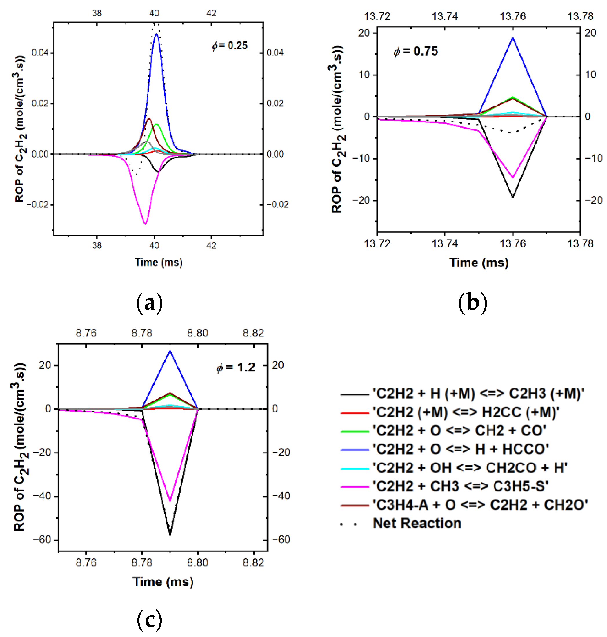 Energies 14 05473 g020