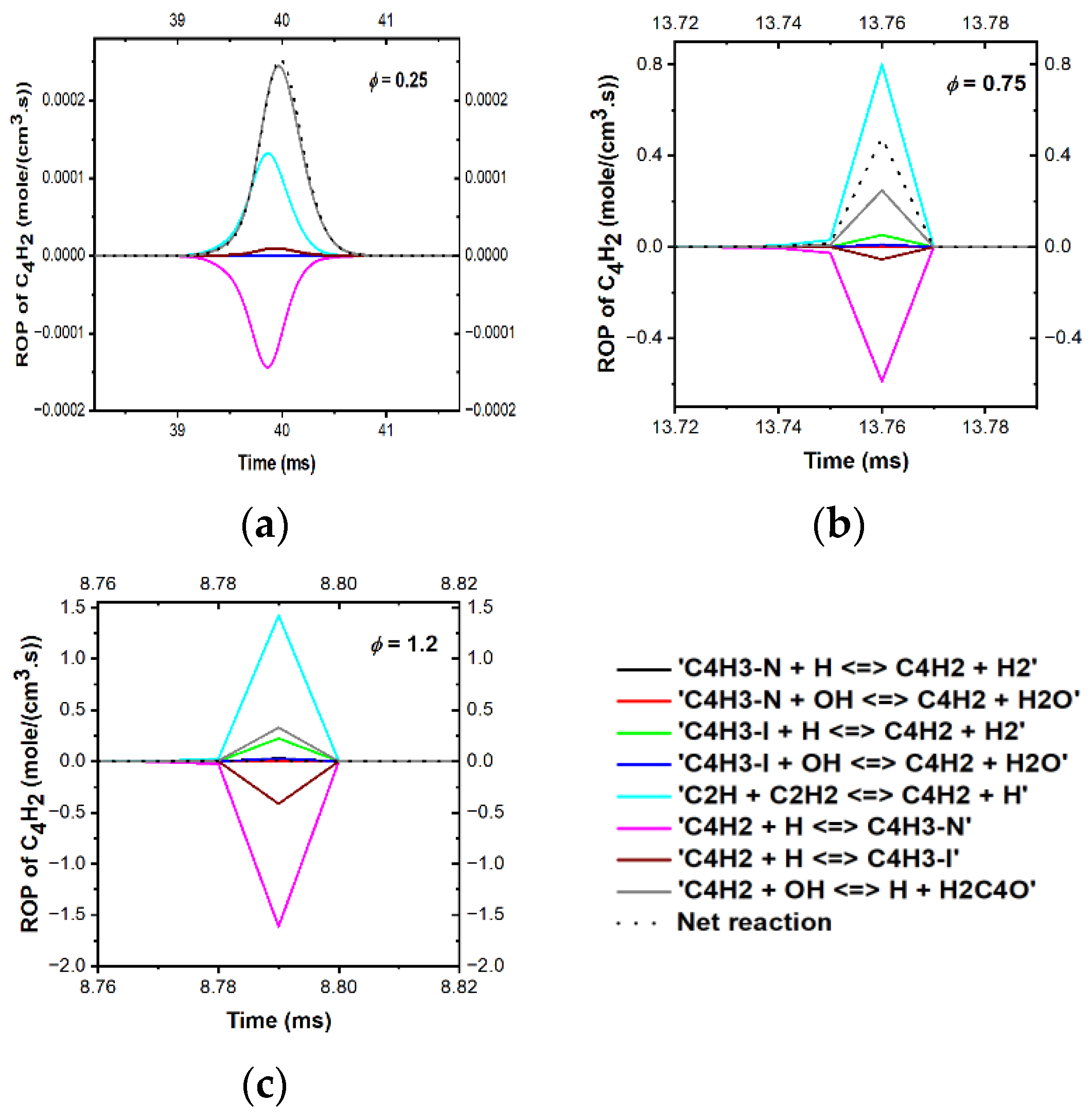 Energies 14 05473 g021