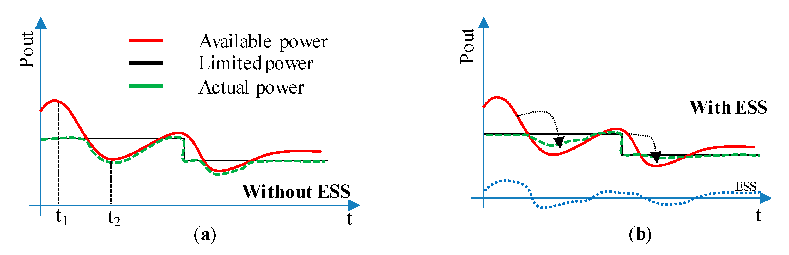 Energies 14 05478 g003 Energies 14 05478 g003