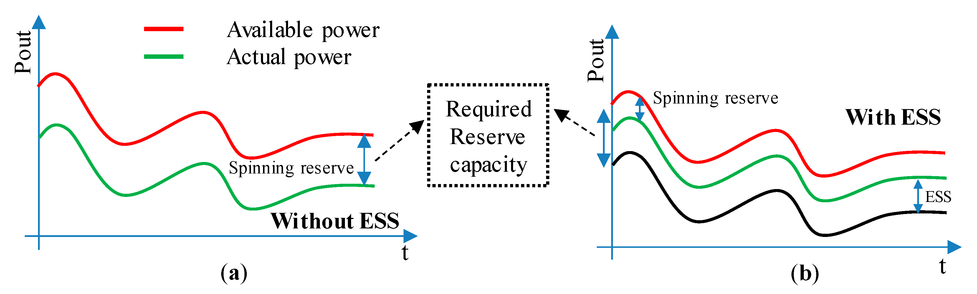 Energies 14 05478 g004 Energies 14 05478 g004