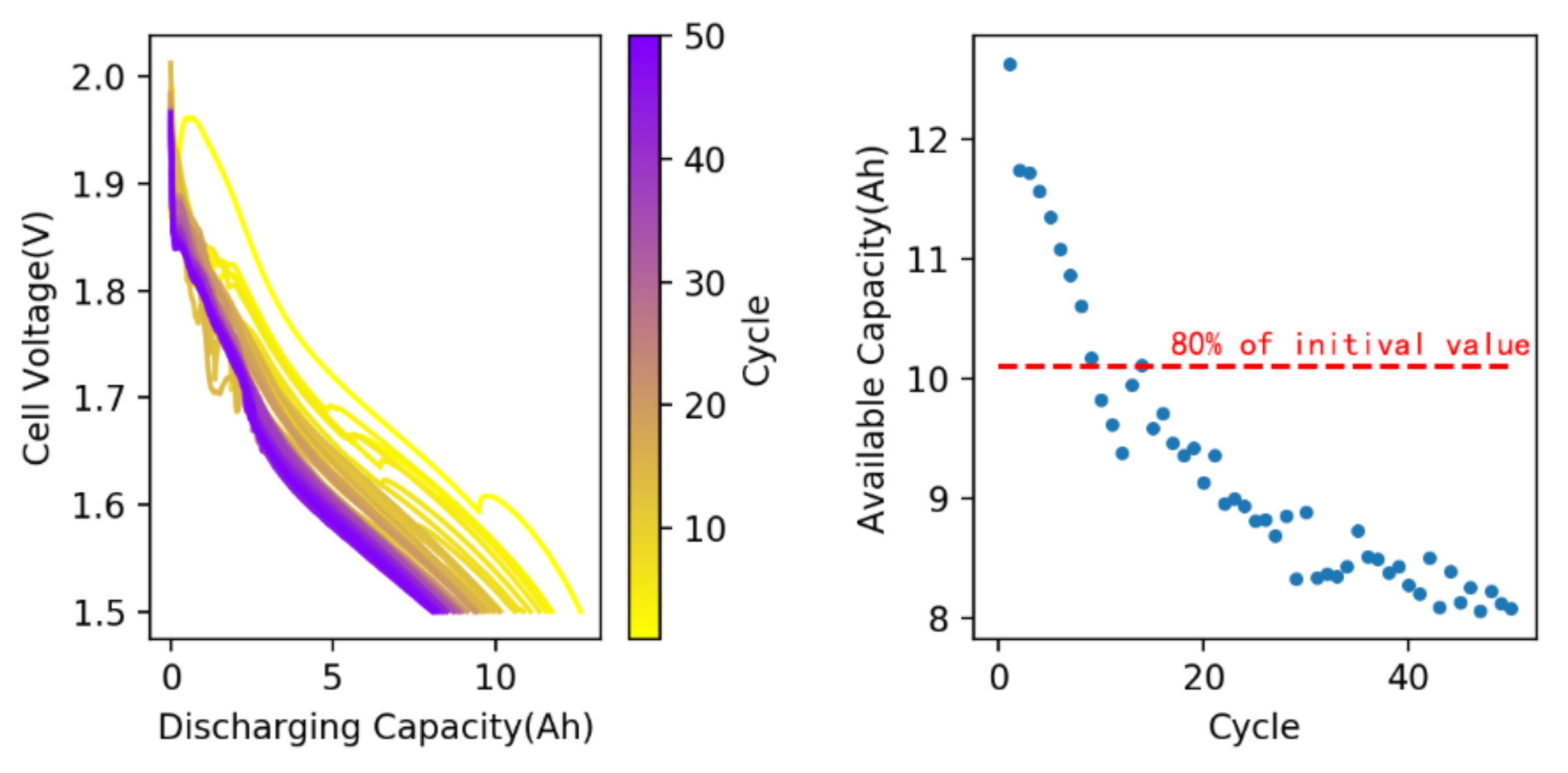 Energies 14 05482 g002