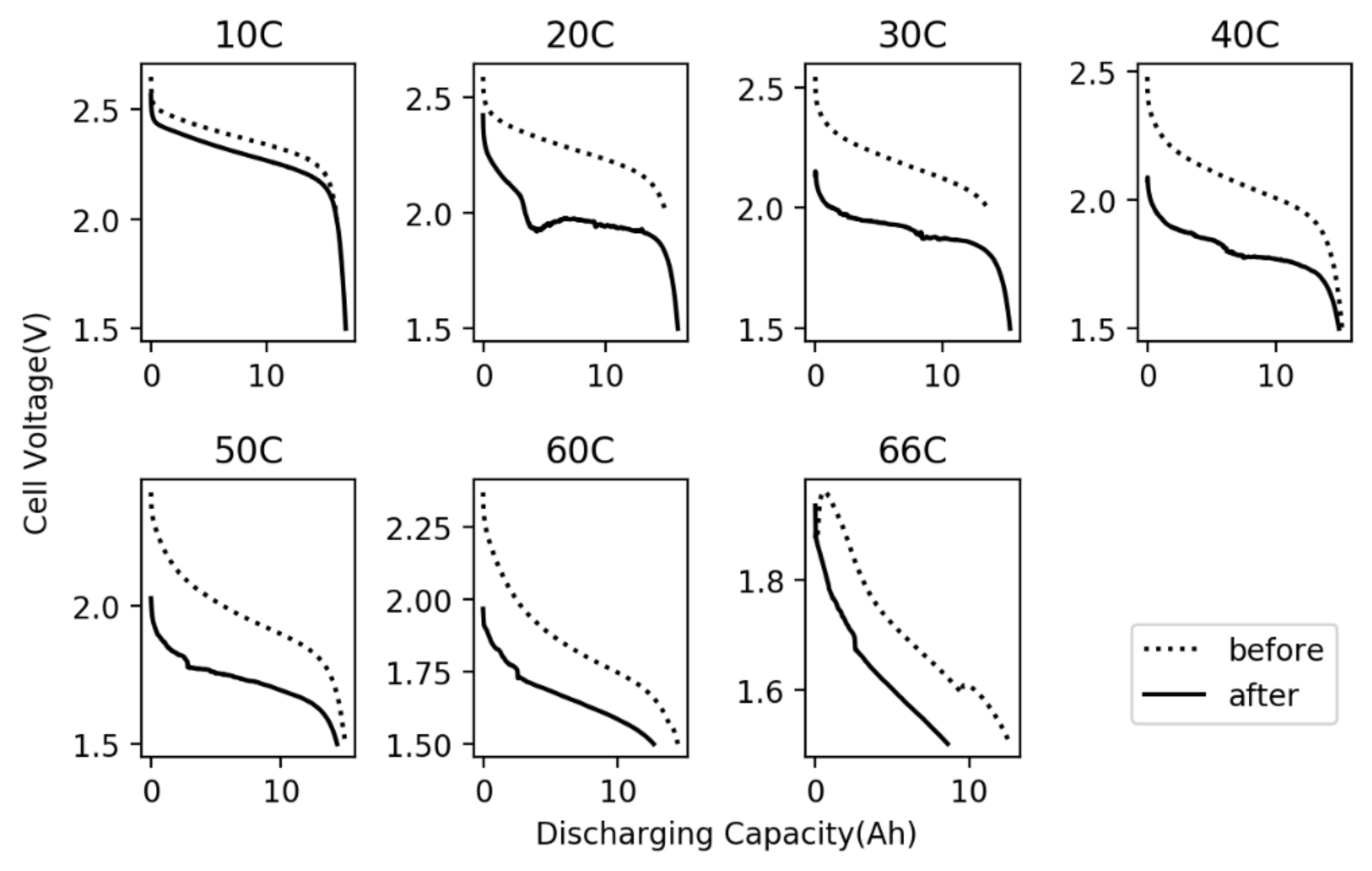 Energies 14 05482 g003