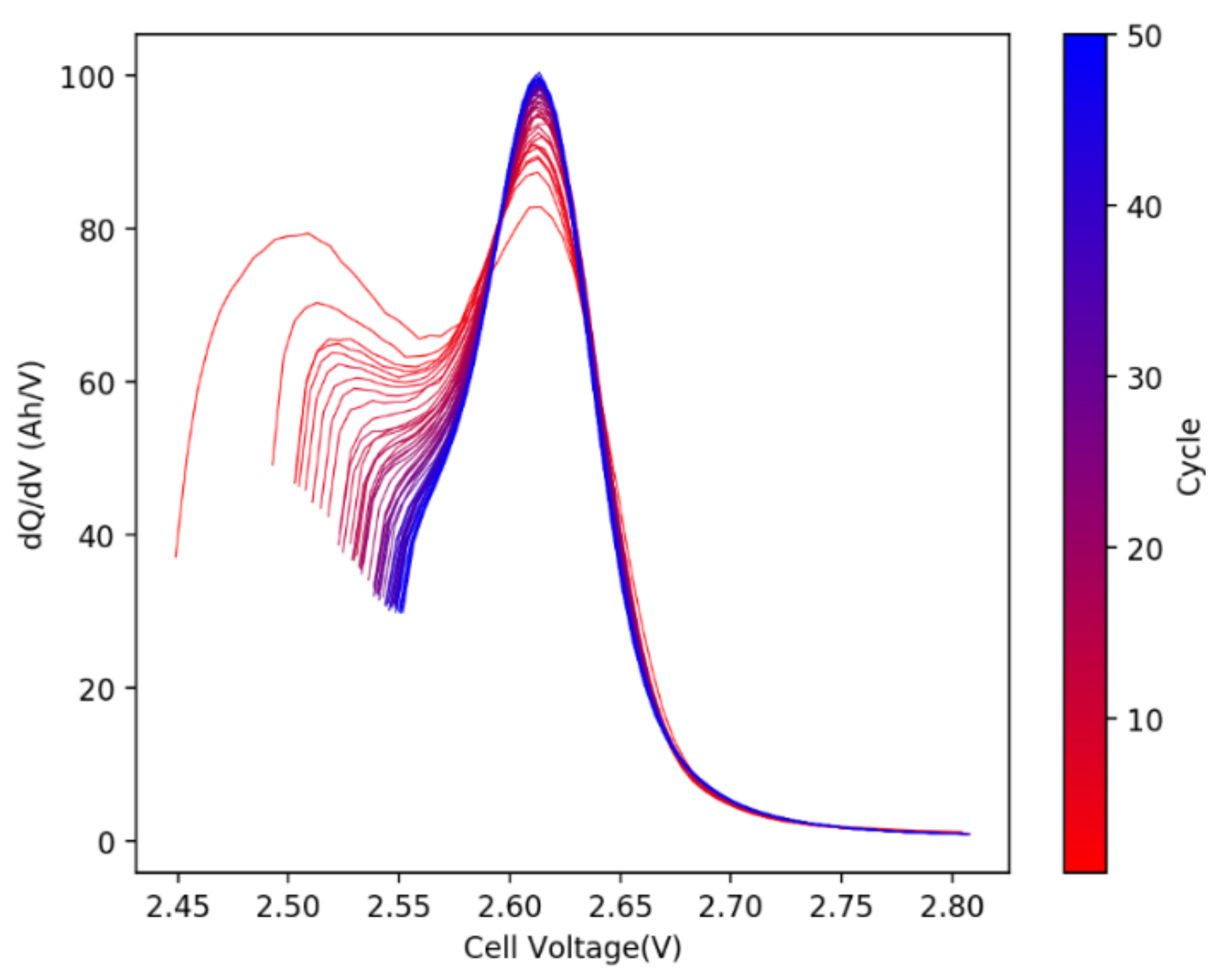 Energies 14 05482 g009