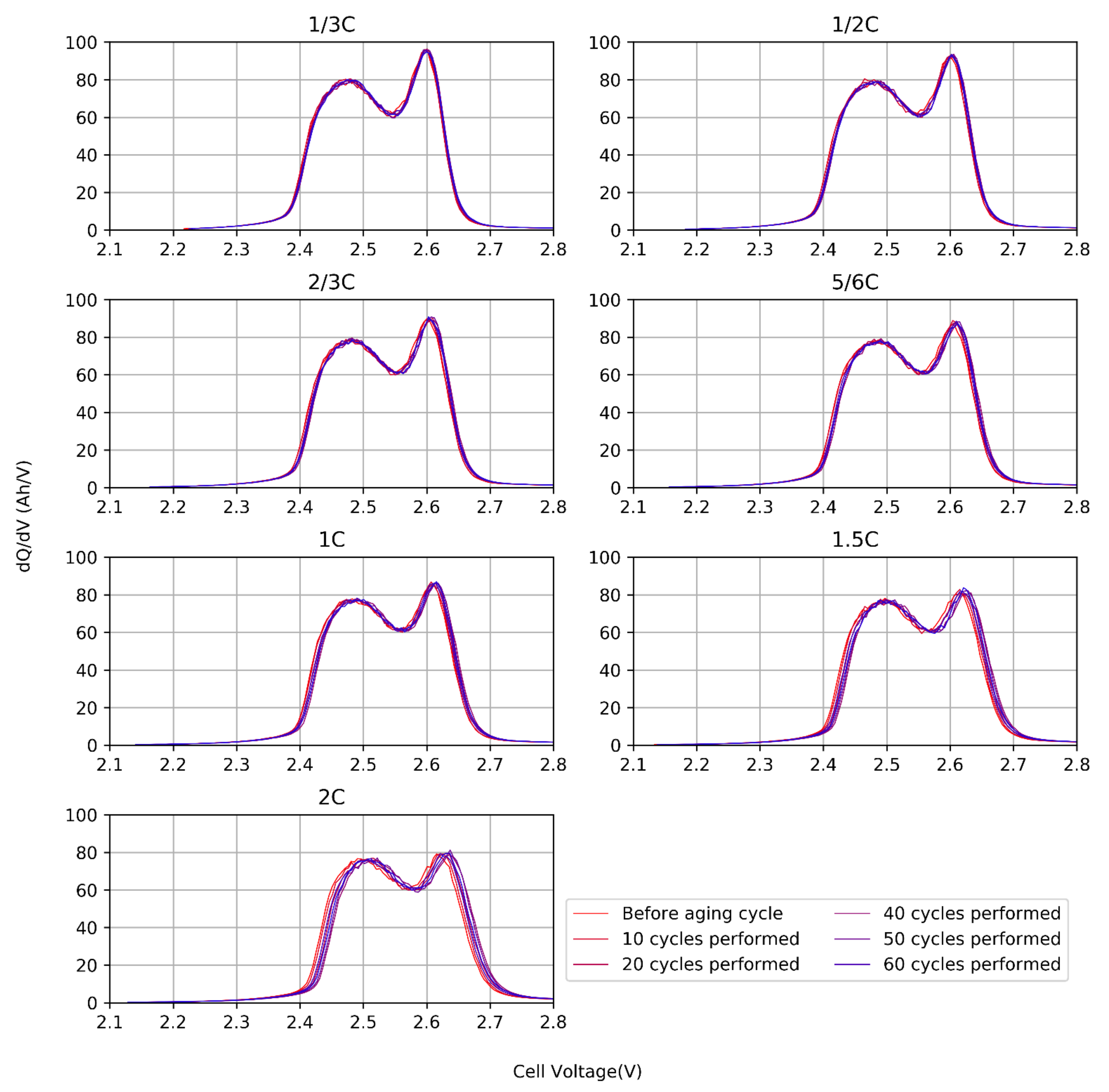 Energies 14 05482 g011