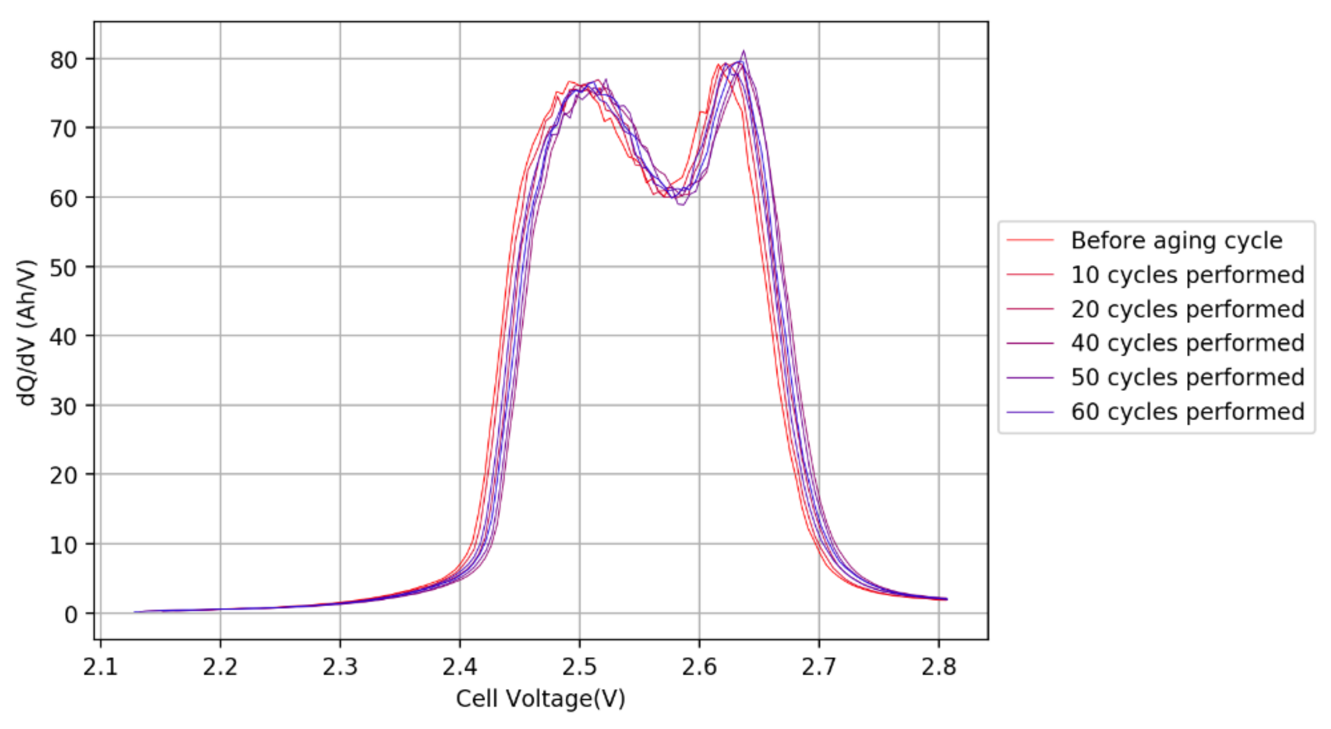 Energies 14 05482 g012