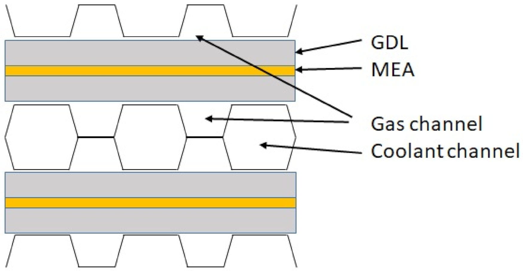 Energies 14 05484 g002