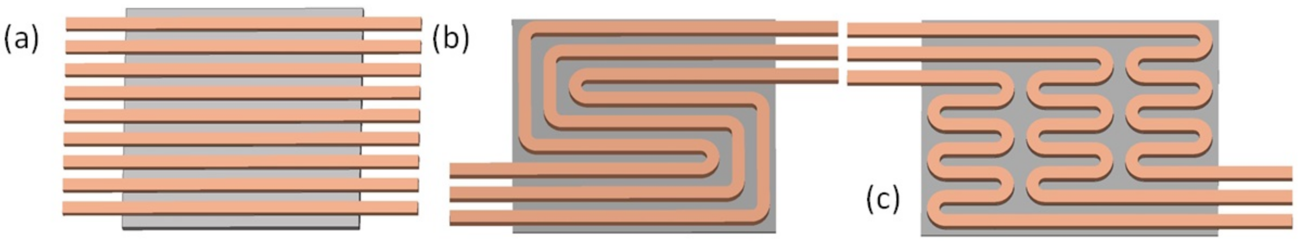 Energies 14 05484 g007