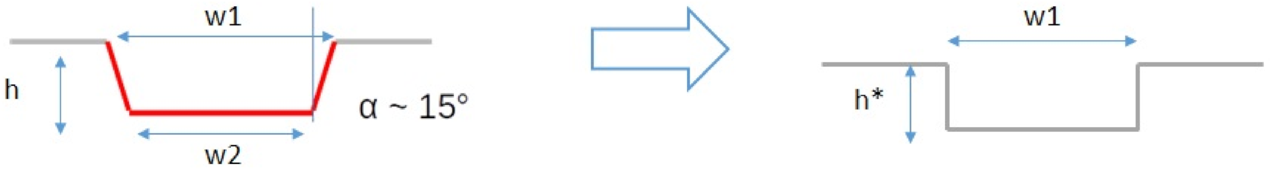 Energies 14 05484 g008