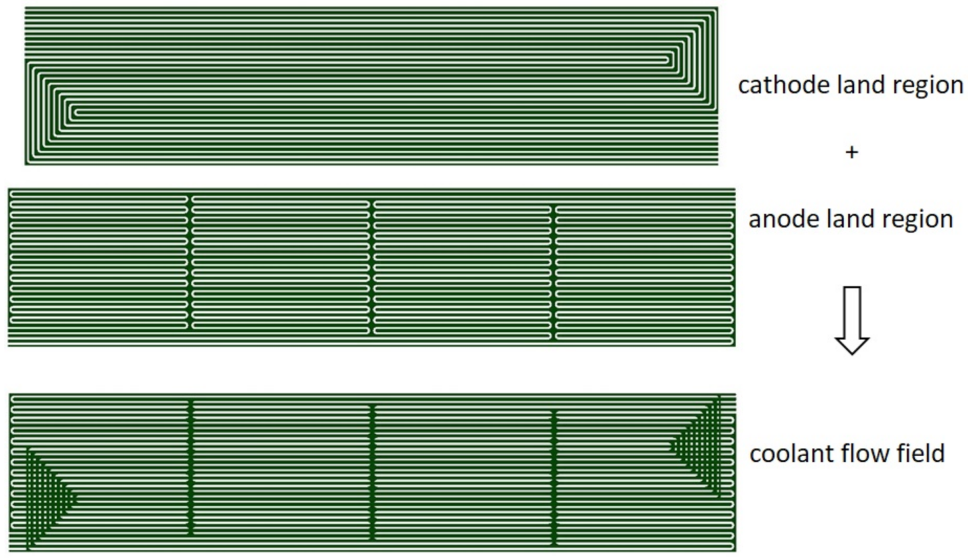 Energies 14 05484 g014