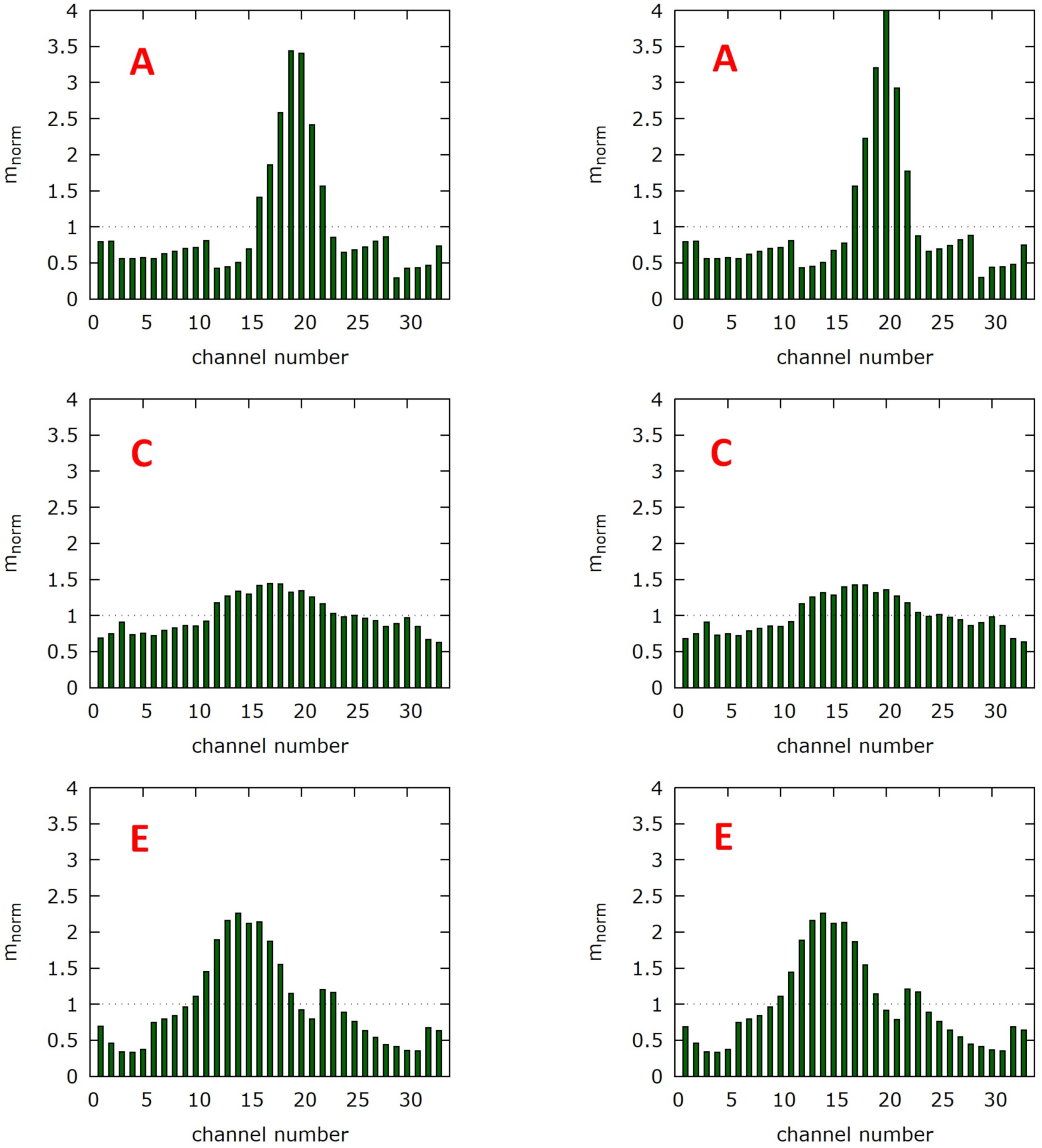 Energies 14 05484 g019
