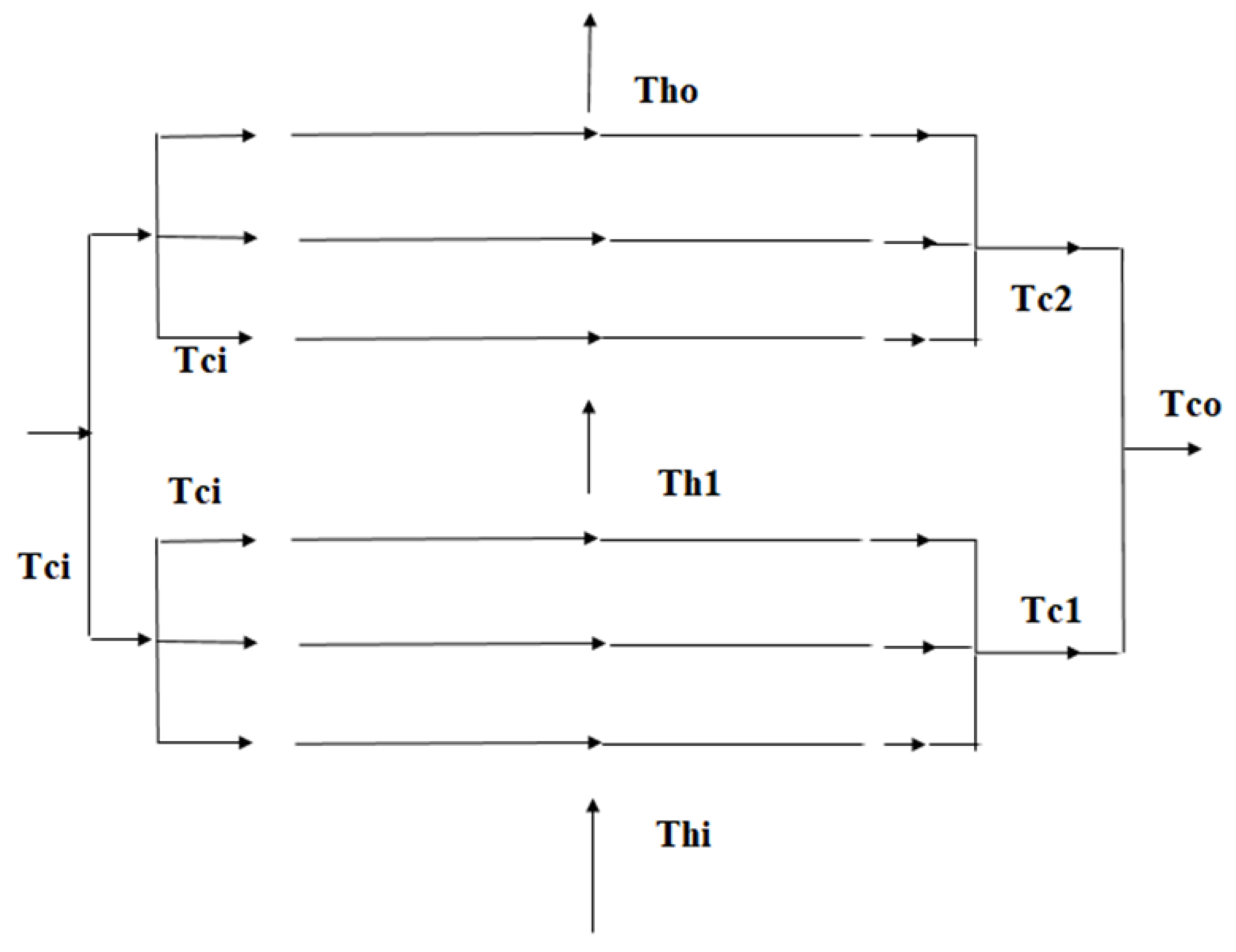 Energies 14 05489 g001
