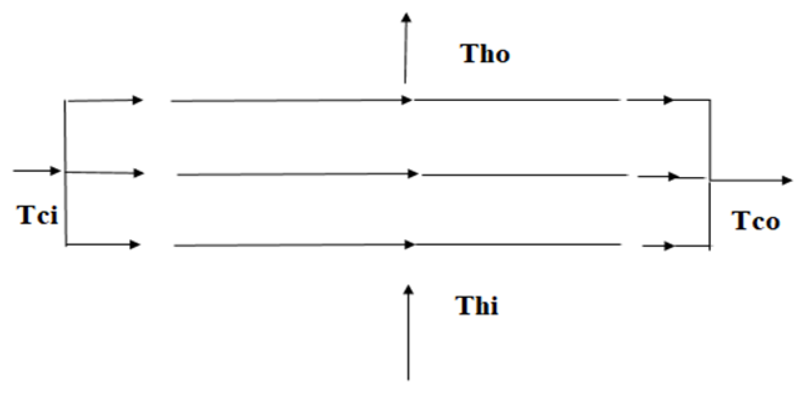 Energies 14 05489 g002