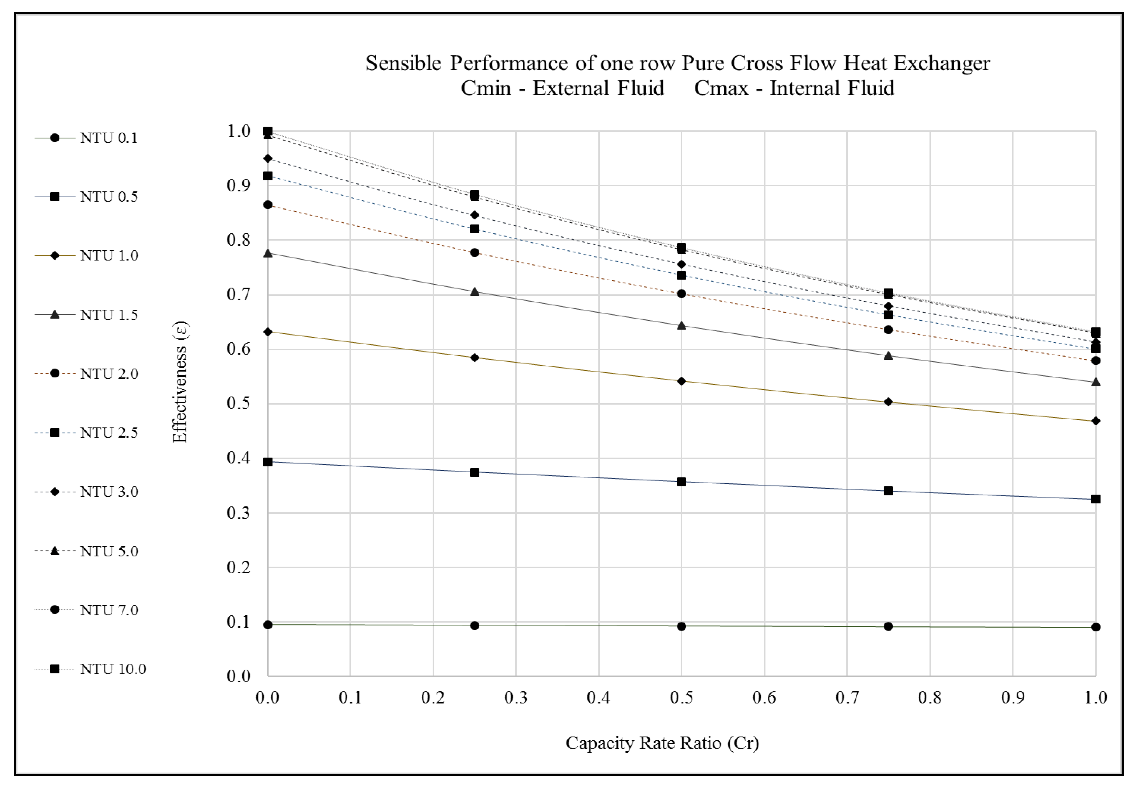 Energies 14 05489 g003