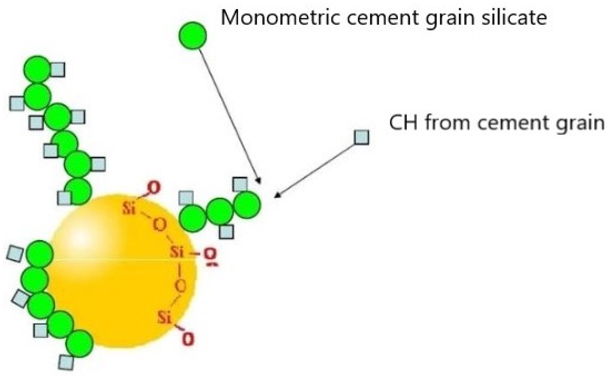 Energies 14 05493 g002