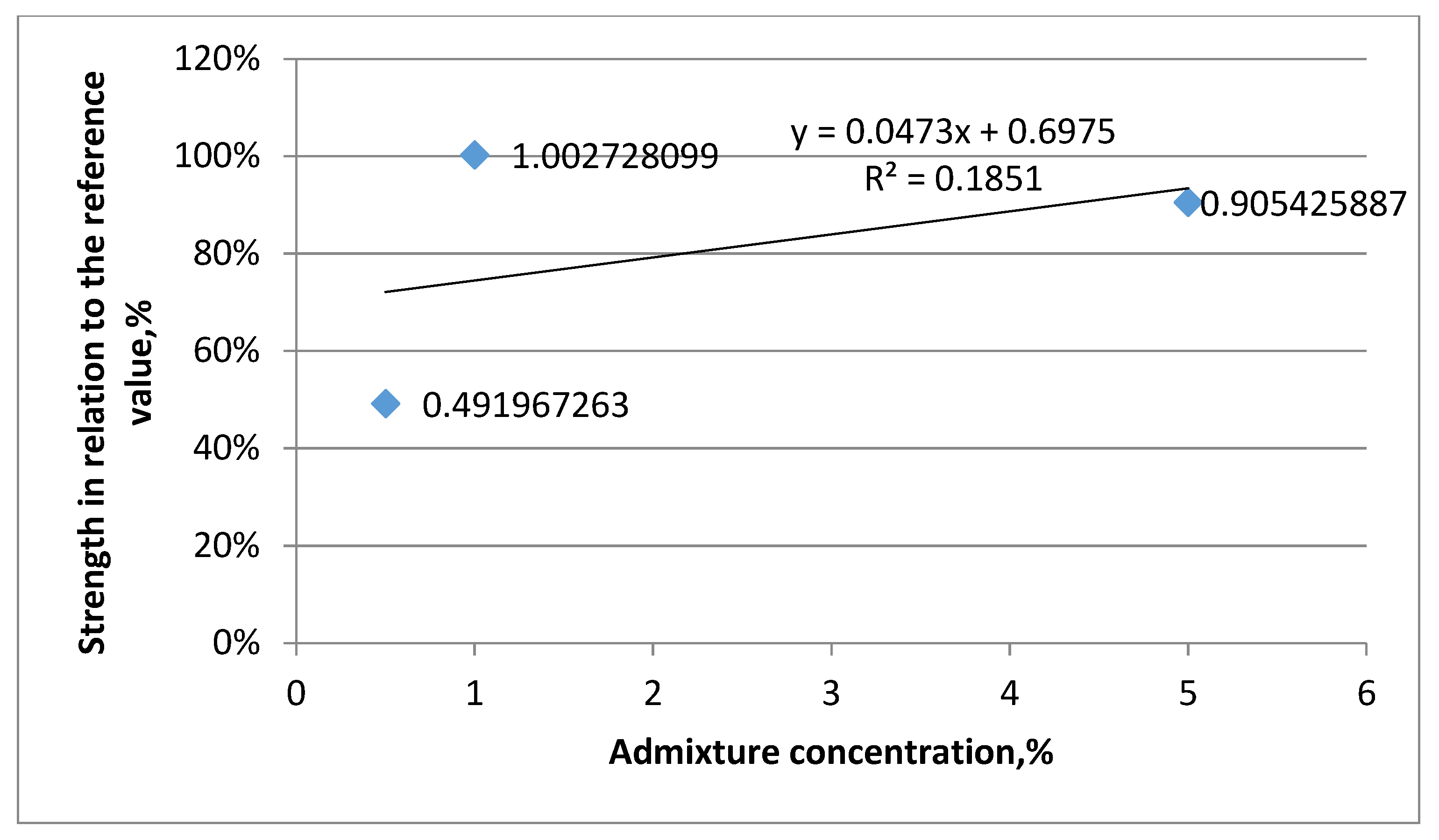 Energies 14 05493 g007