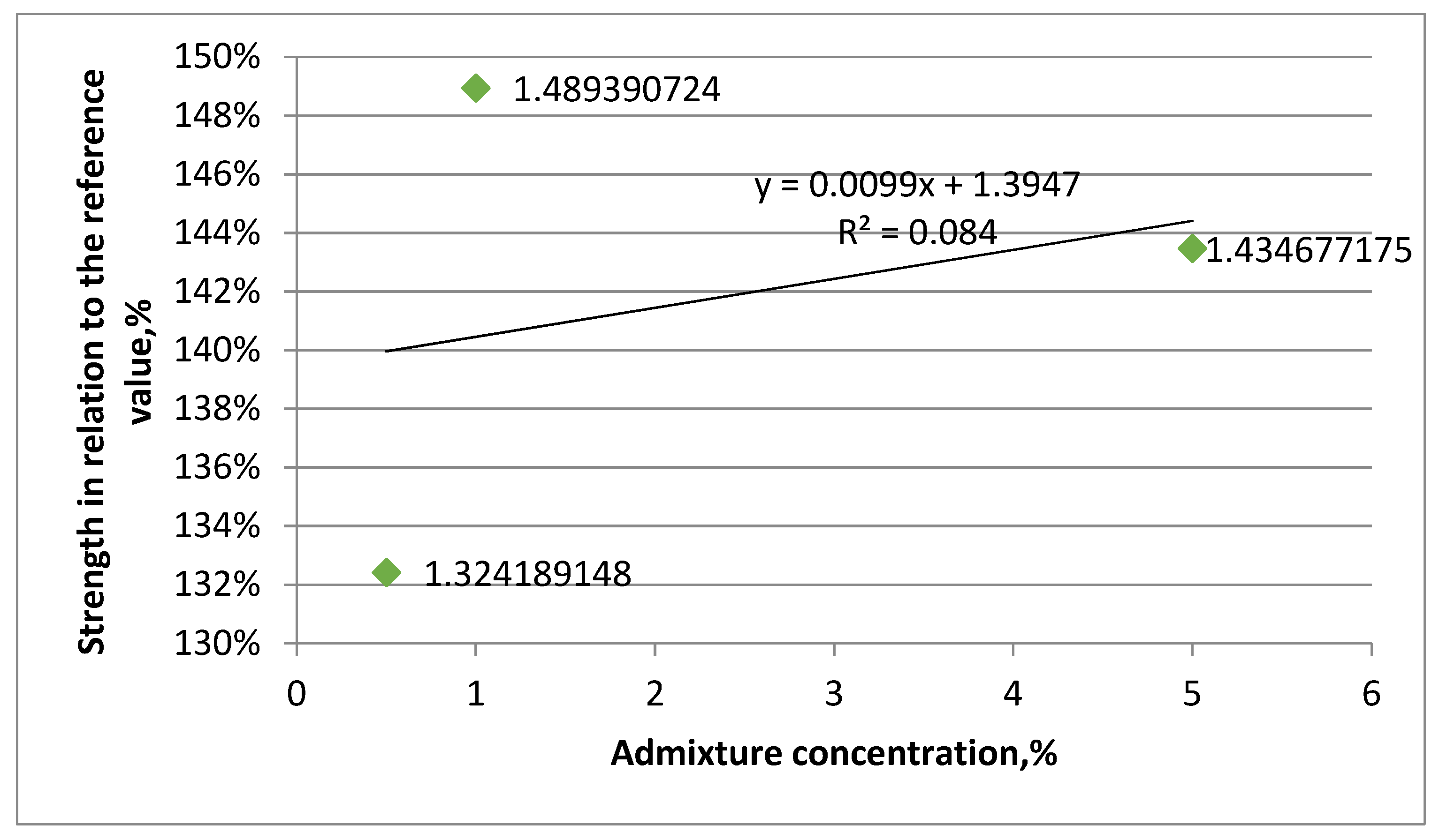 Energies 14 05493 g009