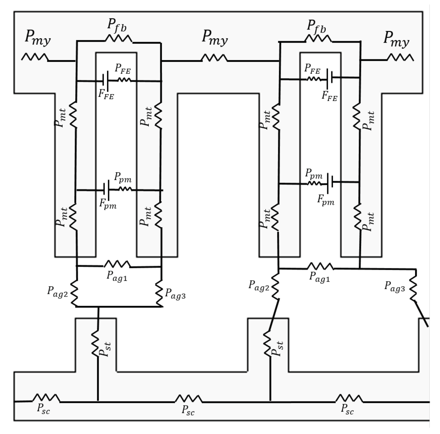 Energies 14 05494 g005