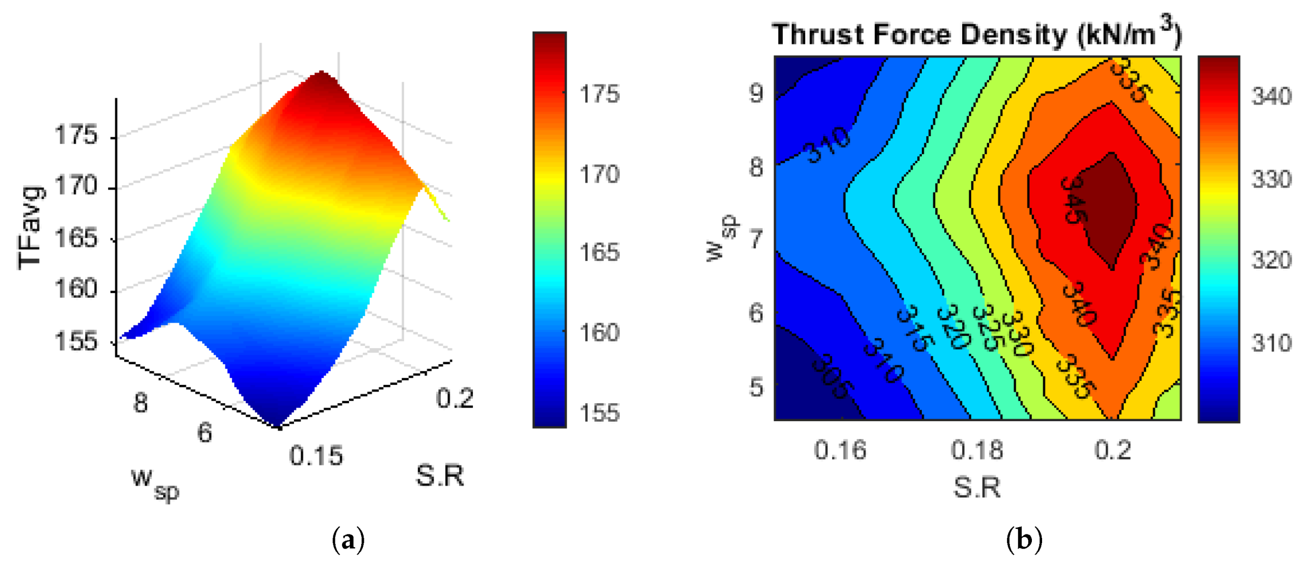 Energies 14 05494 g008