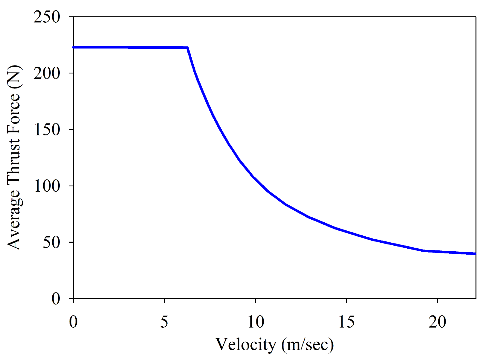 Energies 14 05494 g021