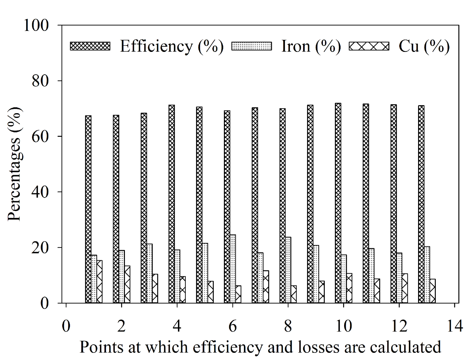 Energies 14 05494 g024