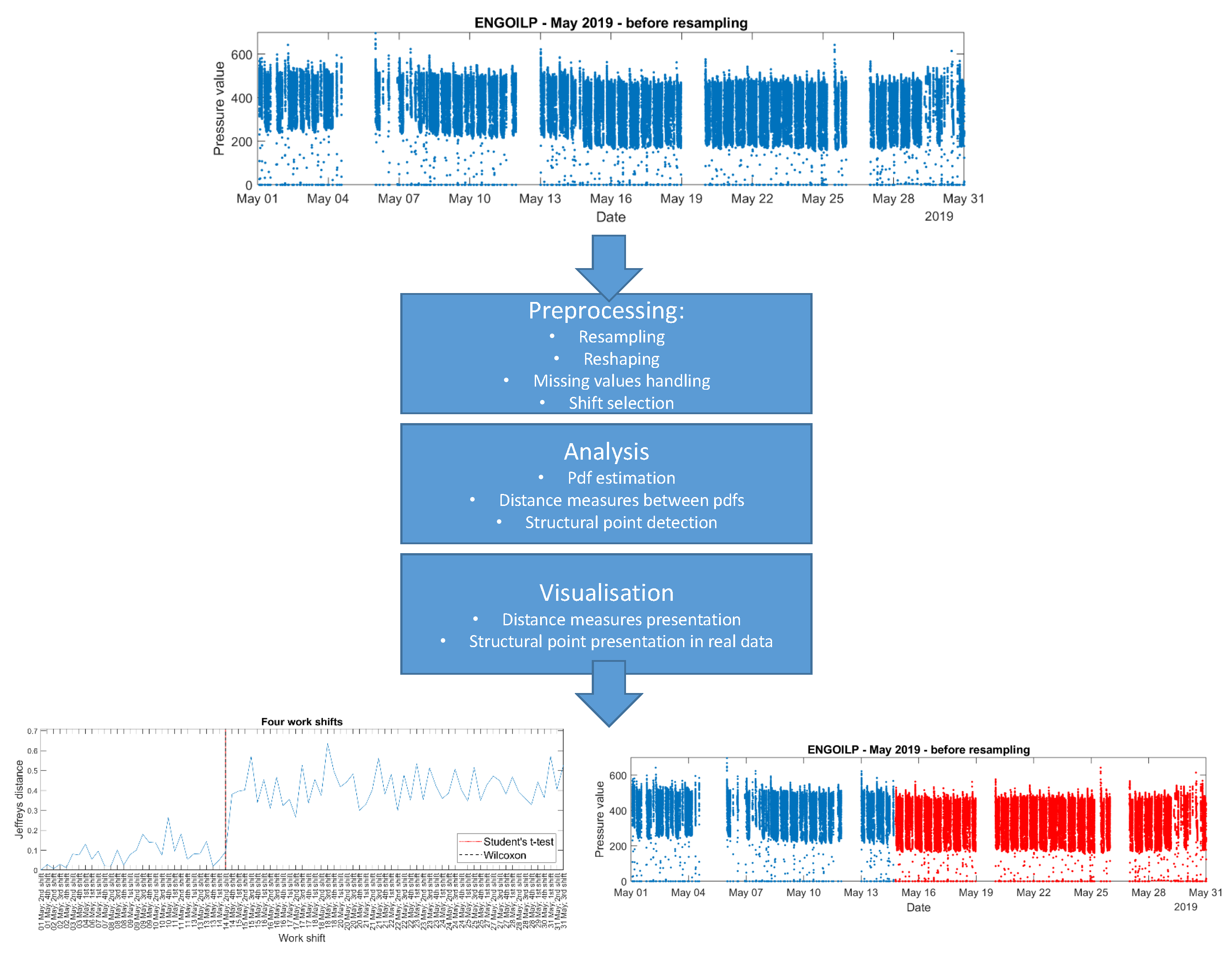Energies 14 05496 g001 Energies 14 05496 g001