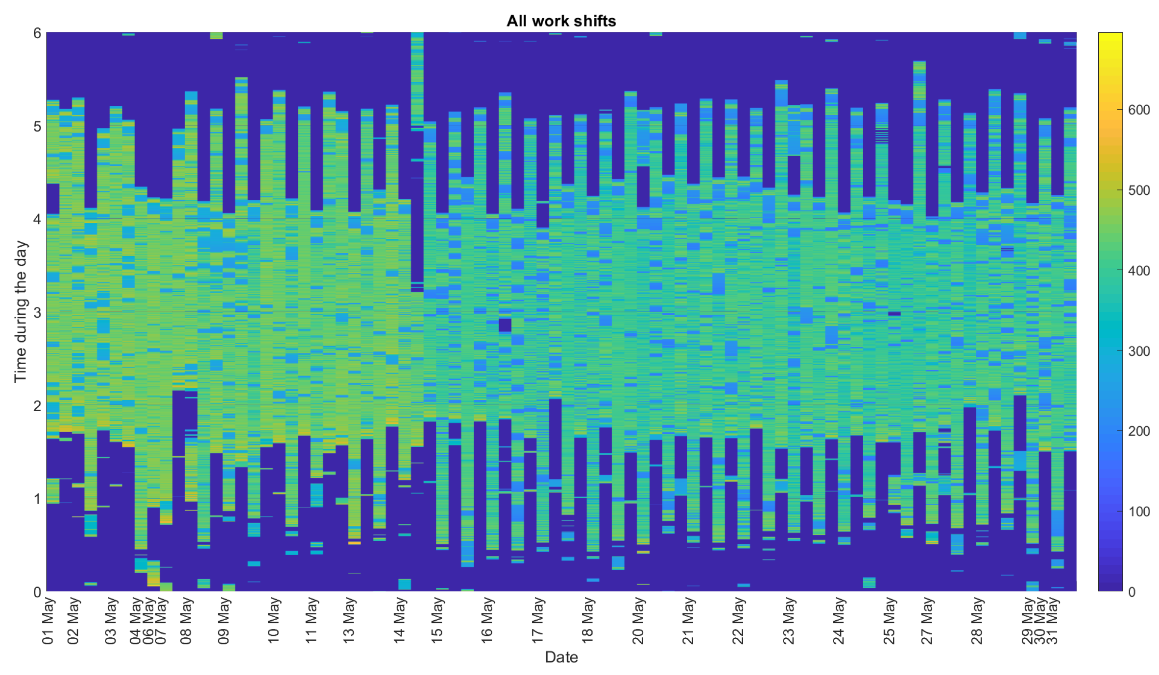 Energies 14 05496 g004 Energies 14 05496 g004