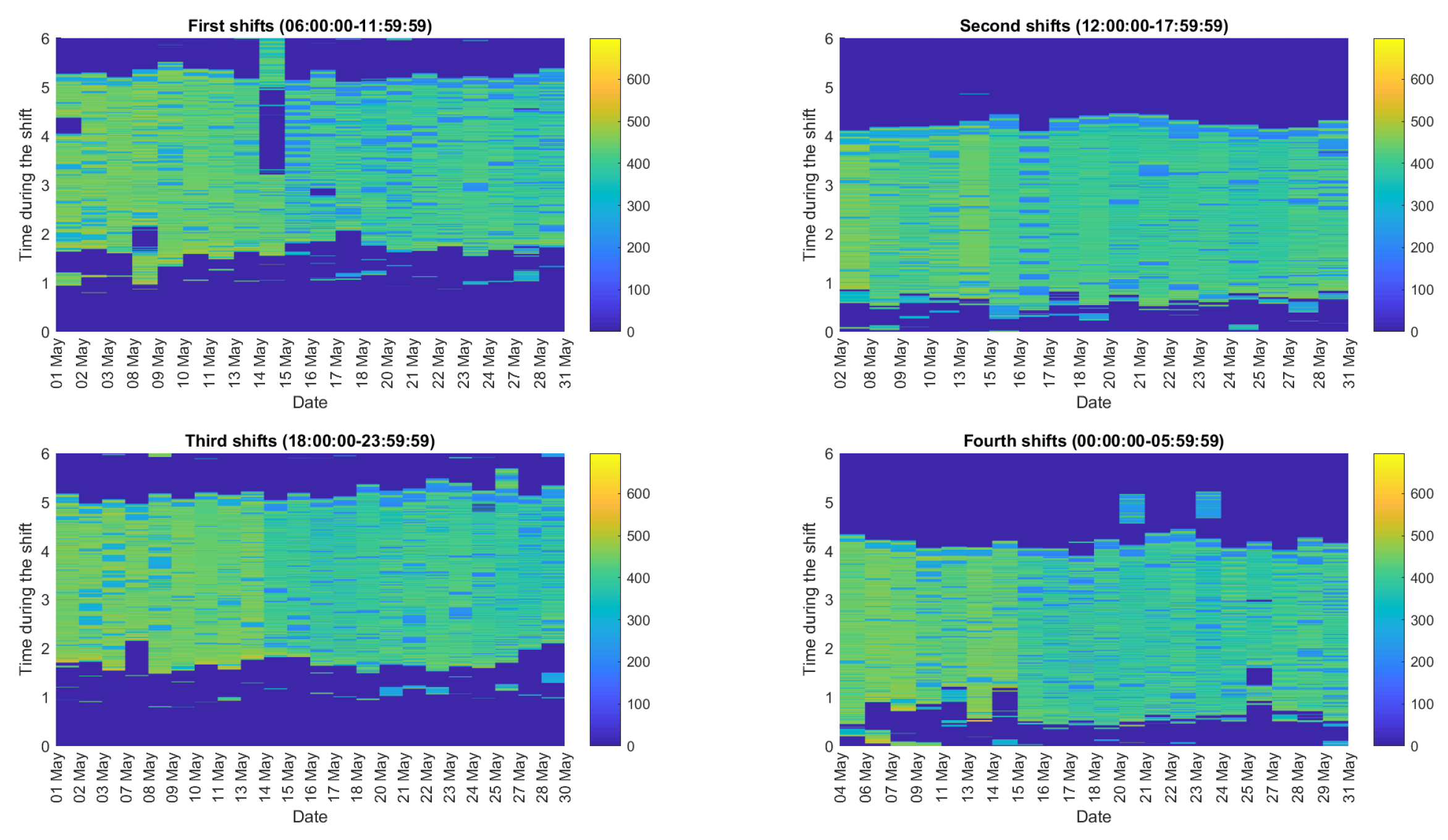 Energies 14 05496 g005 Energies 14 05496 g005