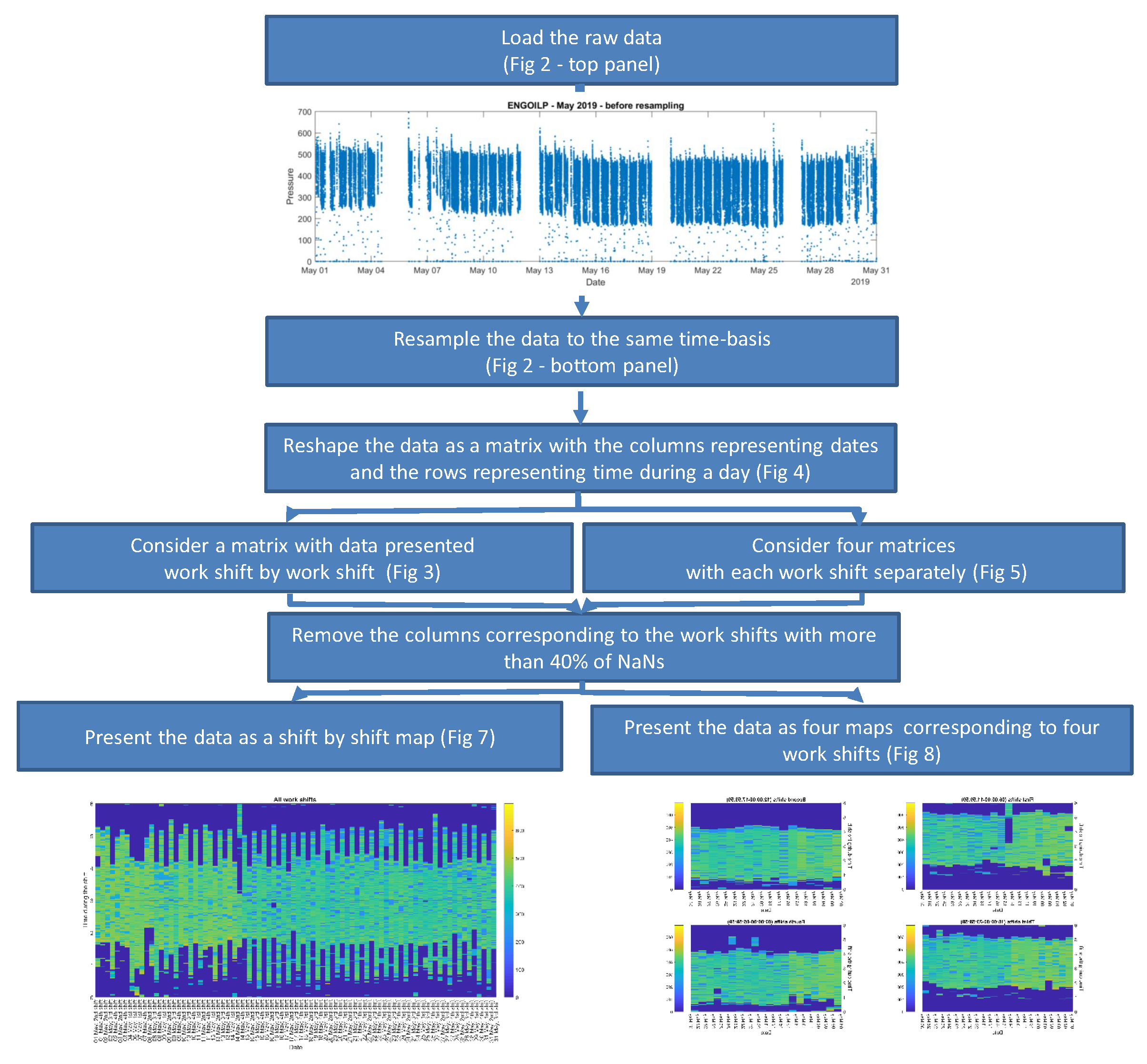 Energies 14 05496 g006 Energies 14 05496 g006