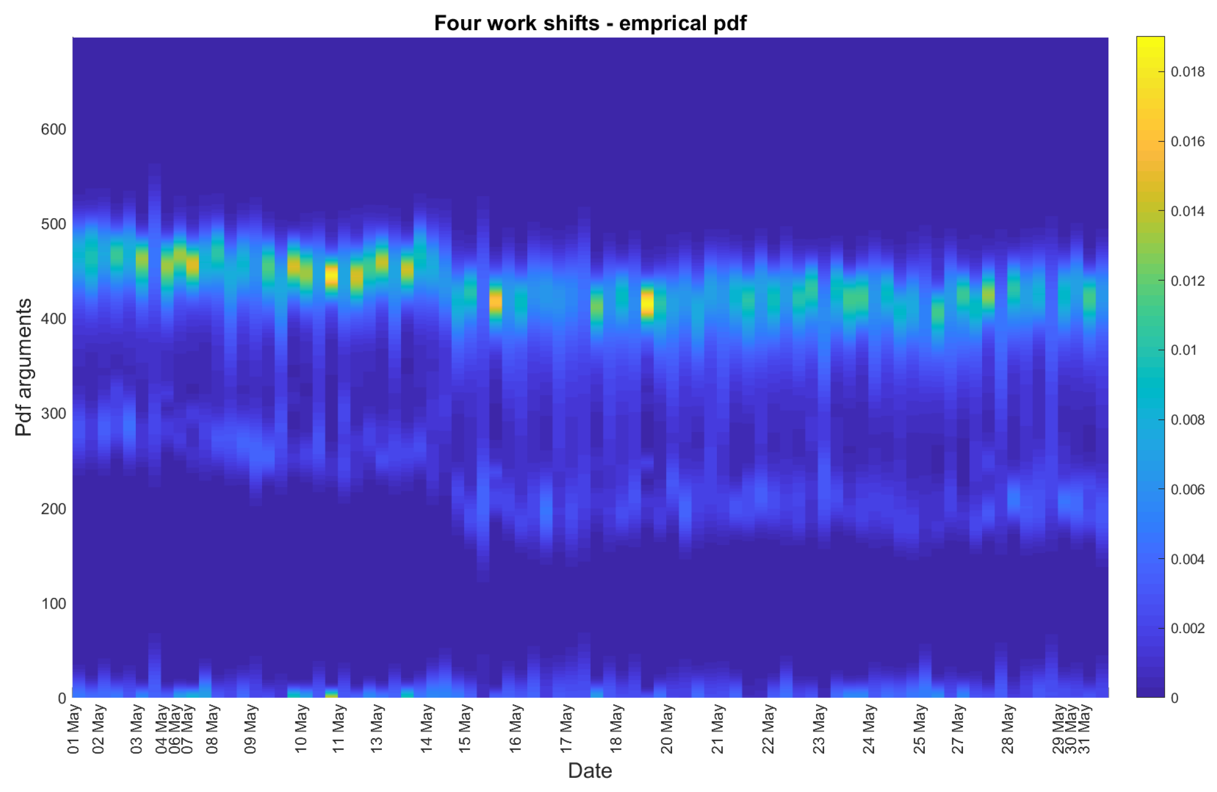 Energies 14 05496 g008 Energies 14 05496 g008