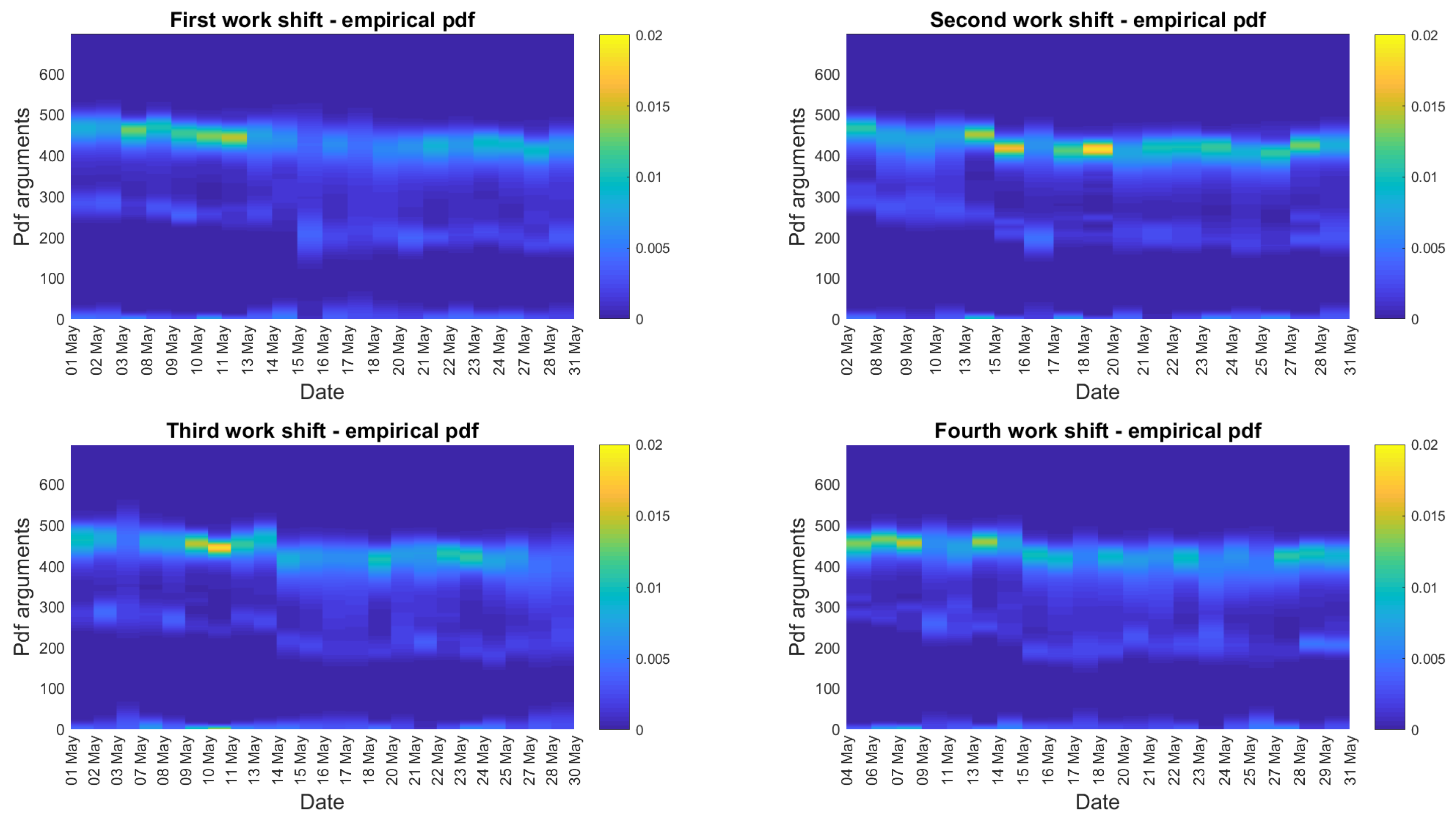 Energies 14 05496 g009 Energies 14 05496 g009