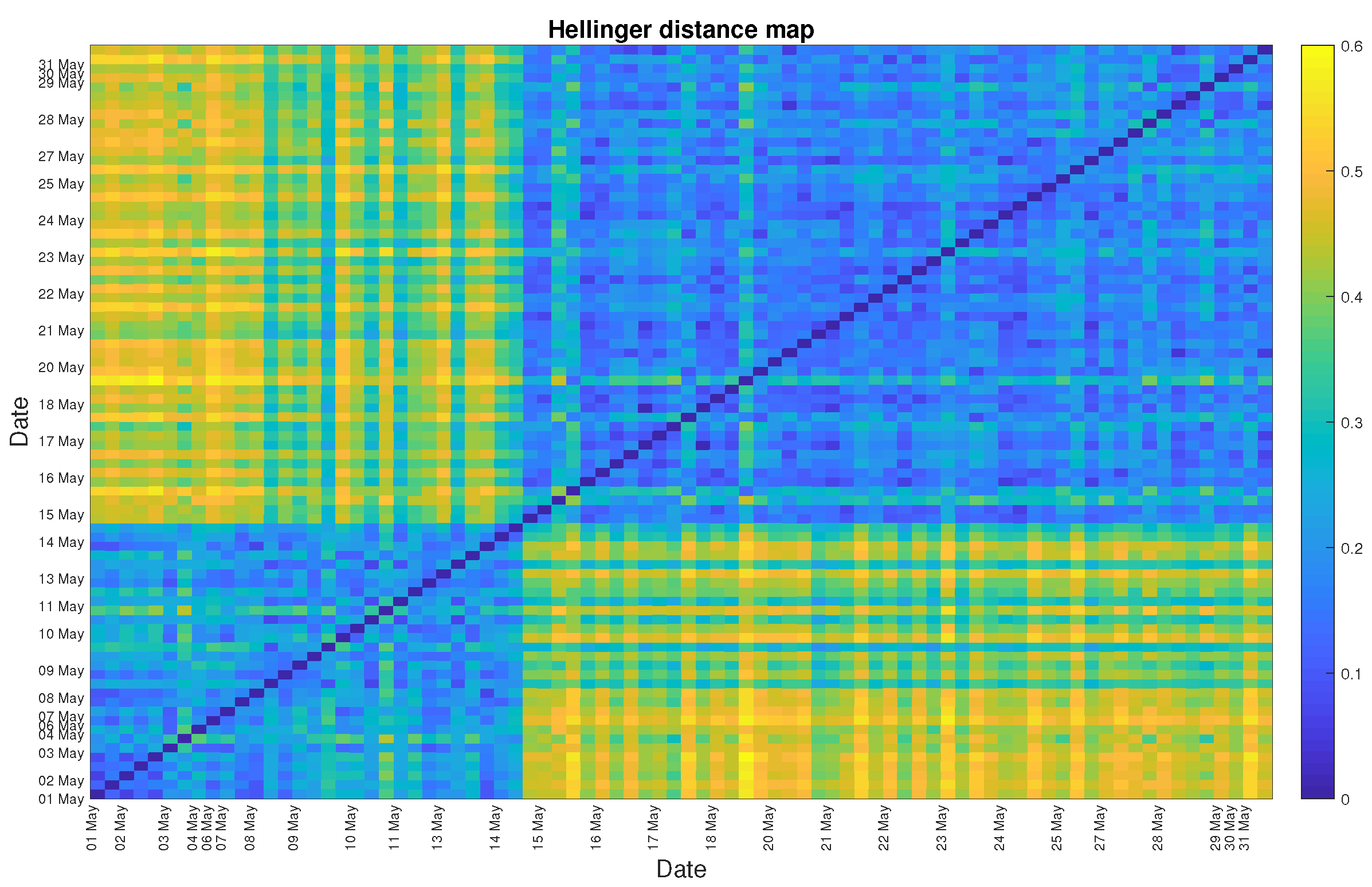 Energies 14 05496 g010 Energies 14 05496 g010