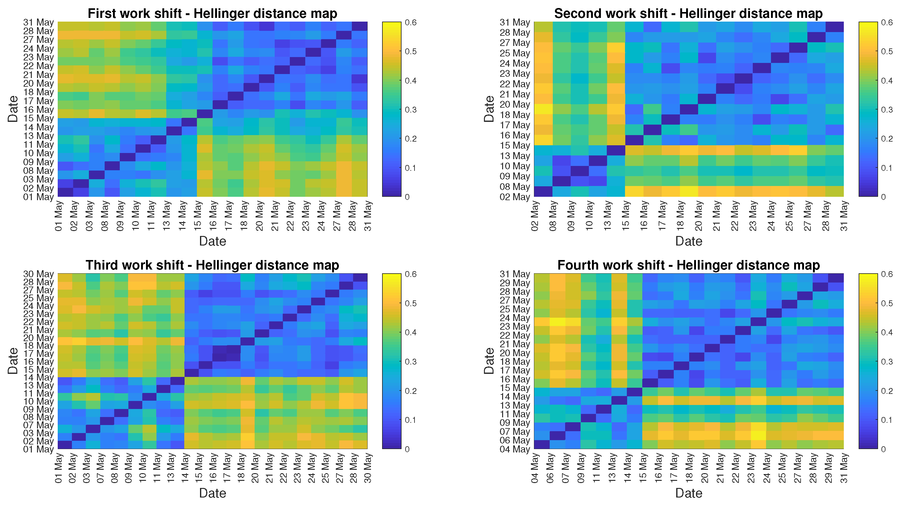 Energies 14 05496 g011 Energies 14 05496 g011