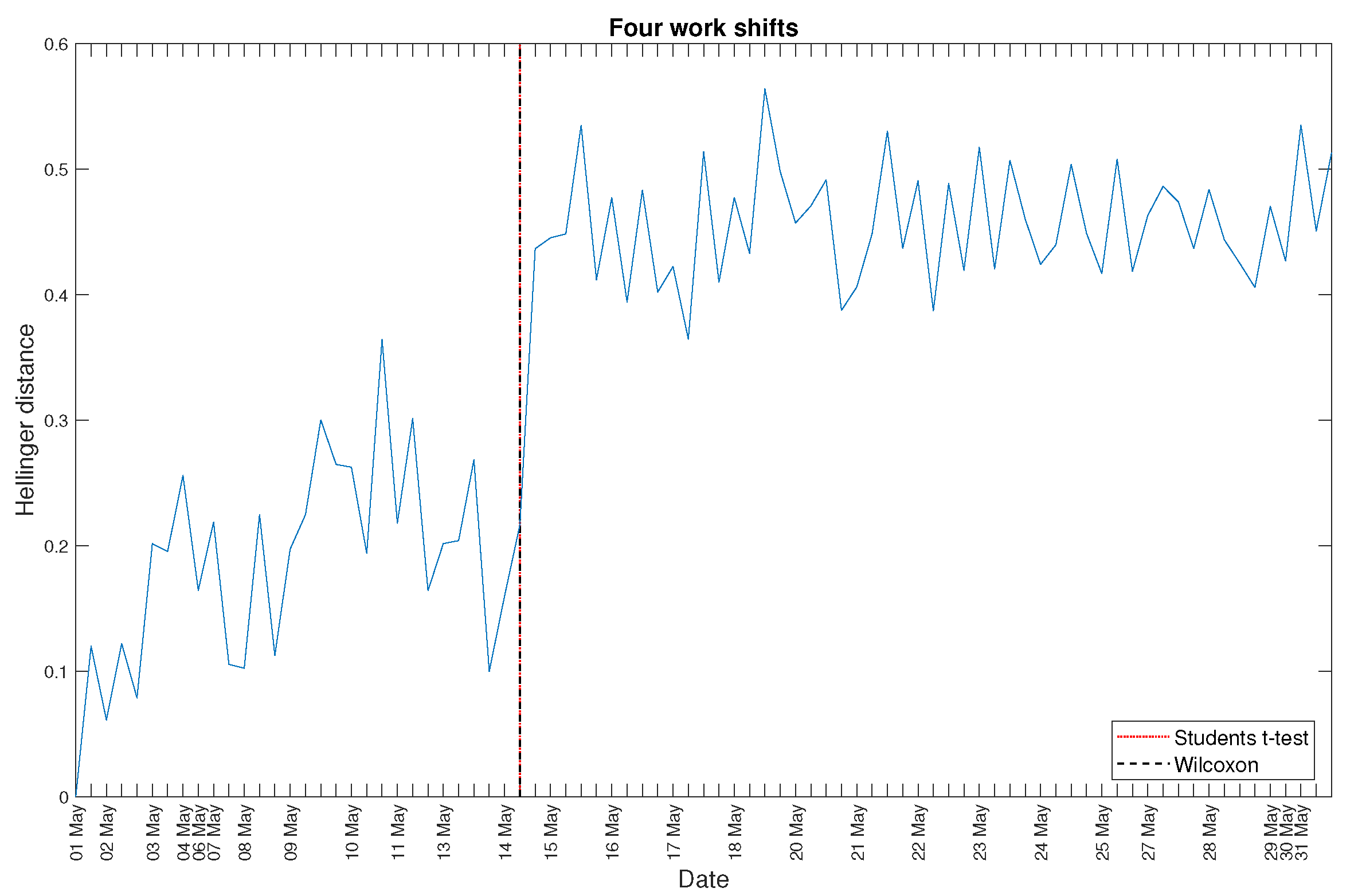 Energies 14 05496 g012 Energies 14 05496 g012