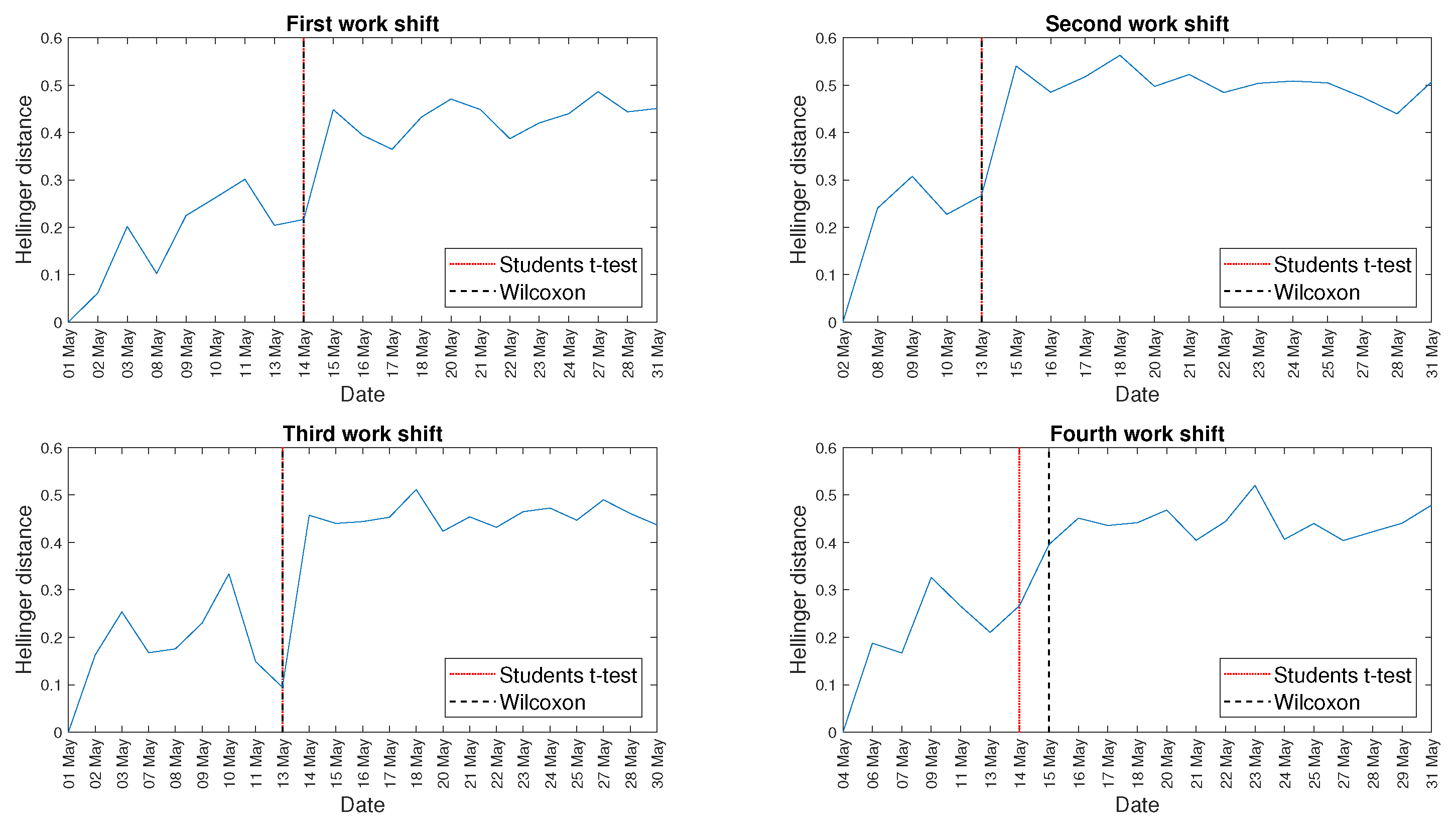 Energies 14 05496 g013 Energies 14 05496 g013