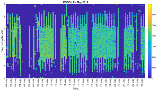Energies 14 05496 g0a1