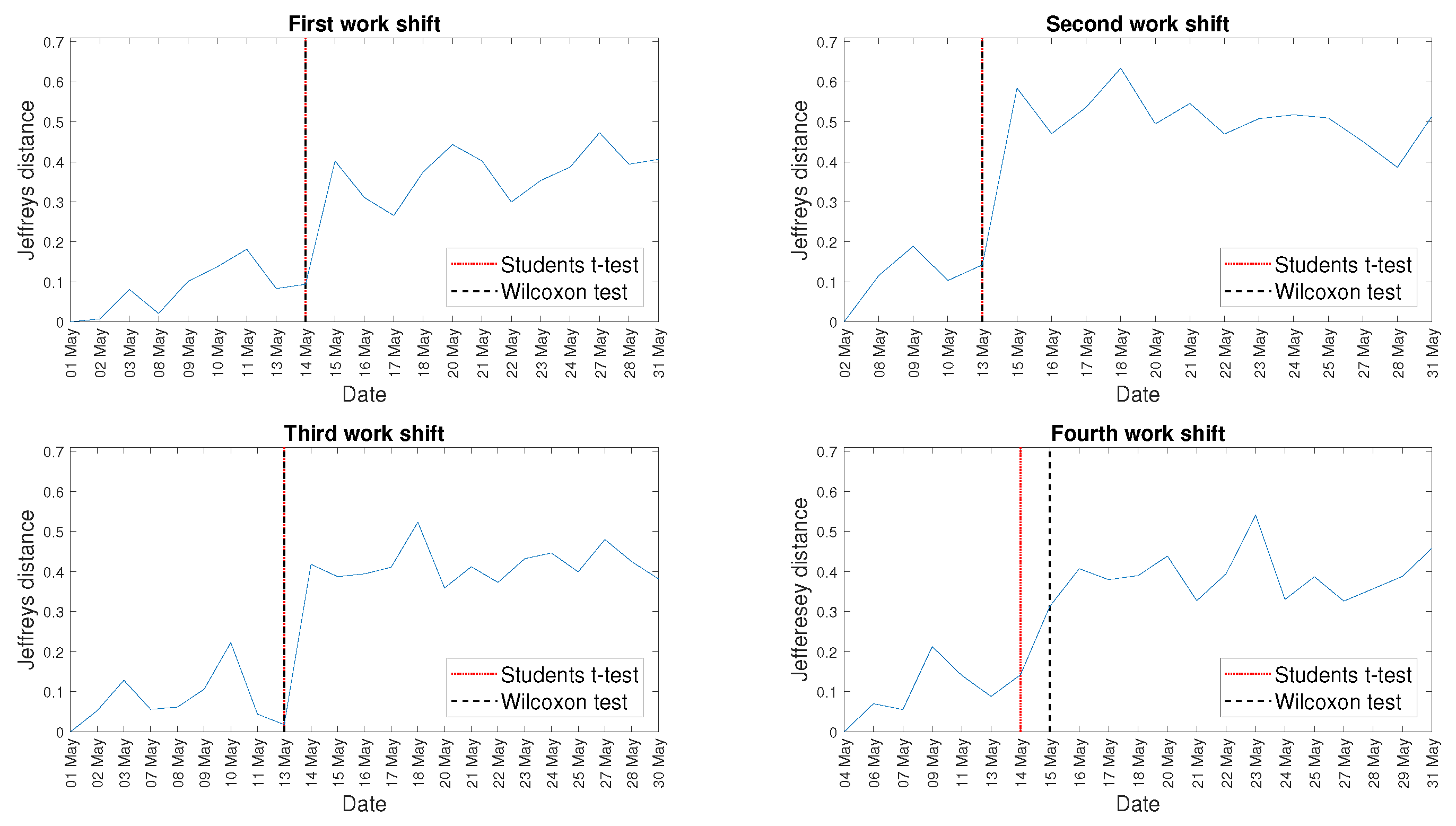 Energies 14 05496 g0a10 Energies 14 05496 g0a10