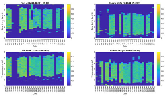 Energies 14 05496 g0a2