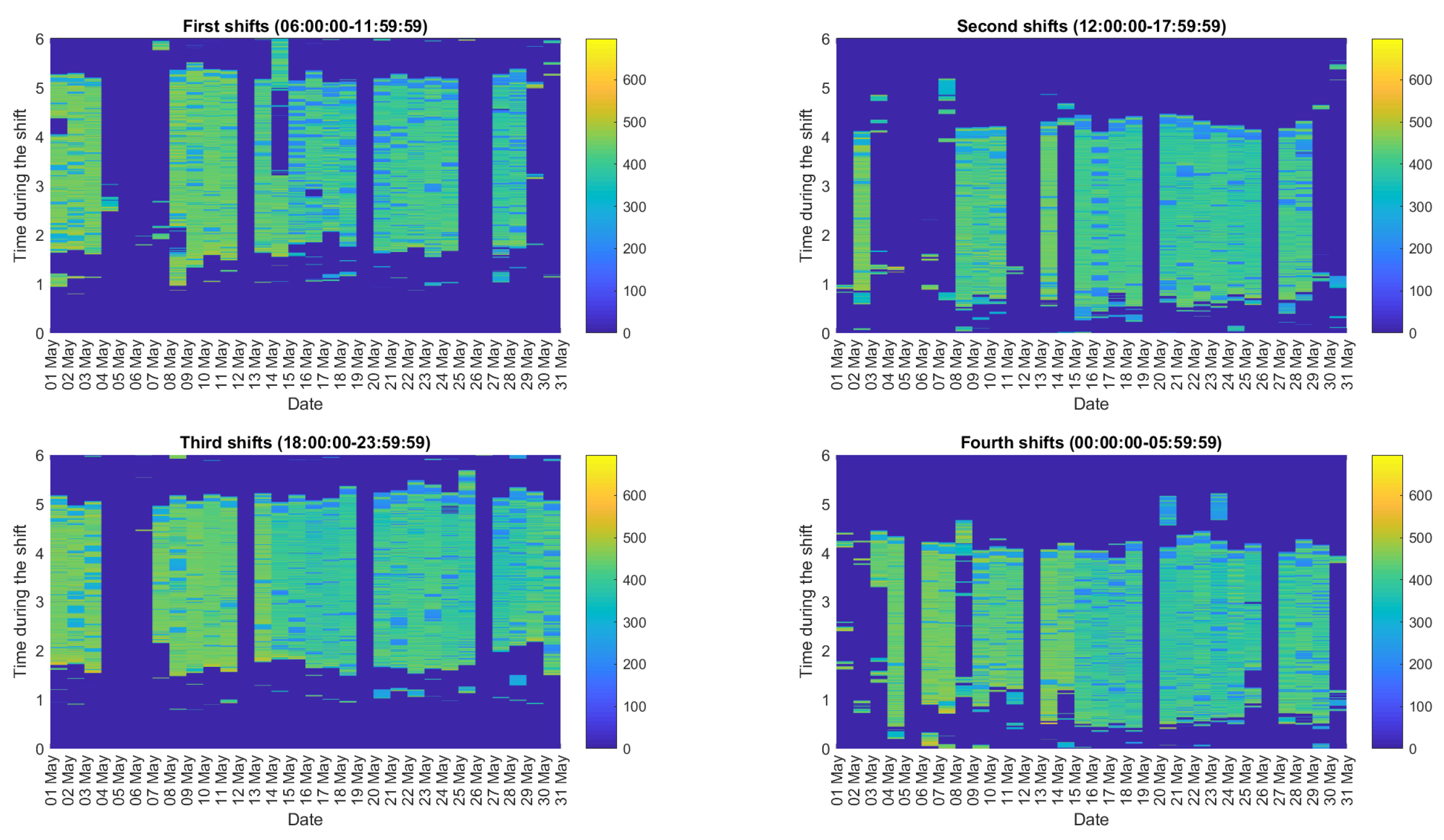 Energies 14 05496 g0a2 Energies 14 05496 g0a2