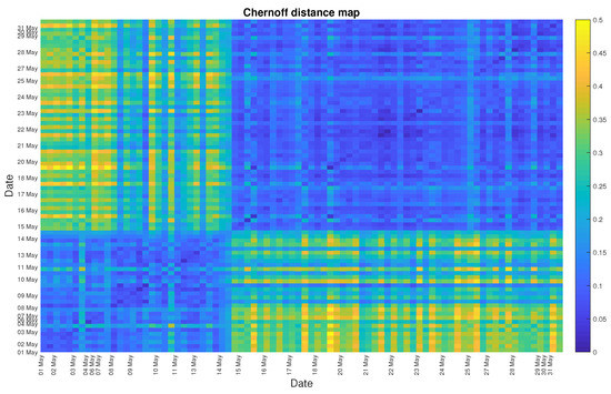 Energies 14 05496 g0a3
