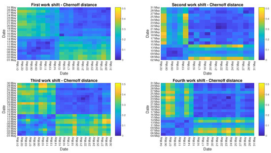 Energies 14 05496 g0a4