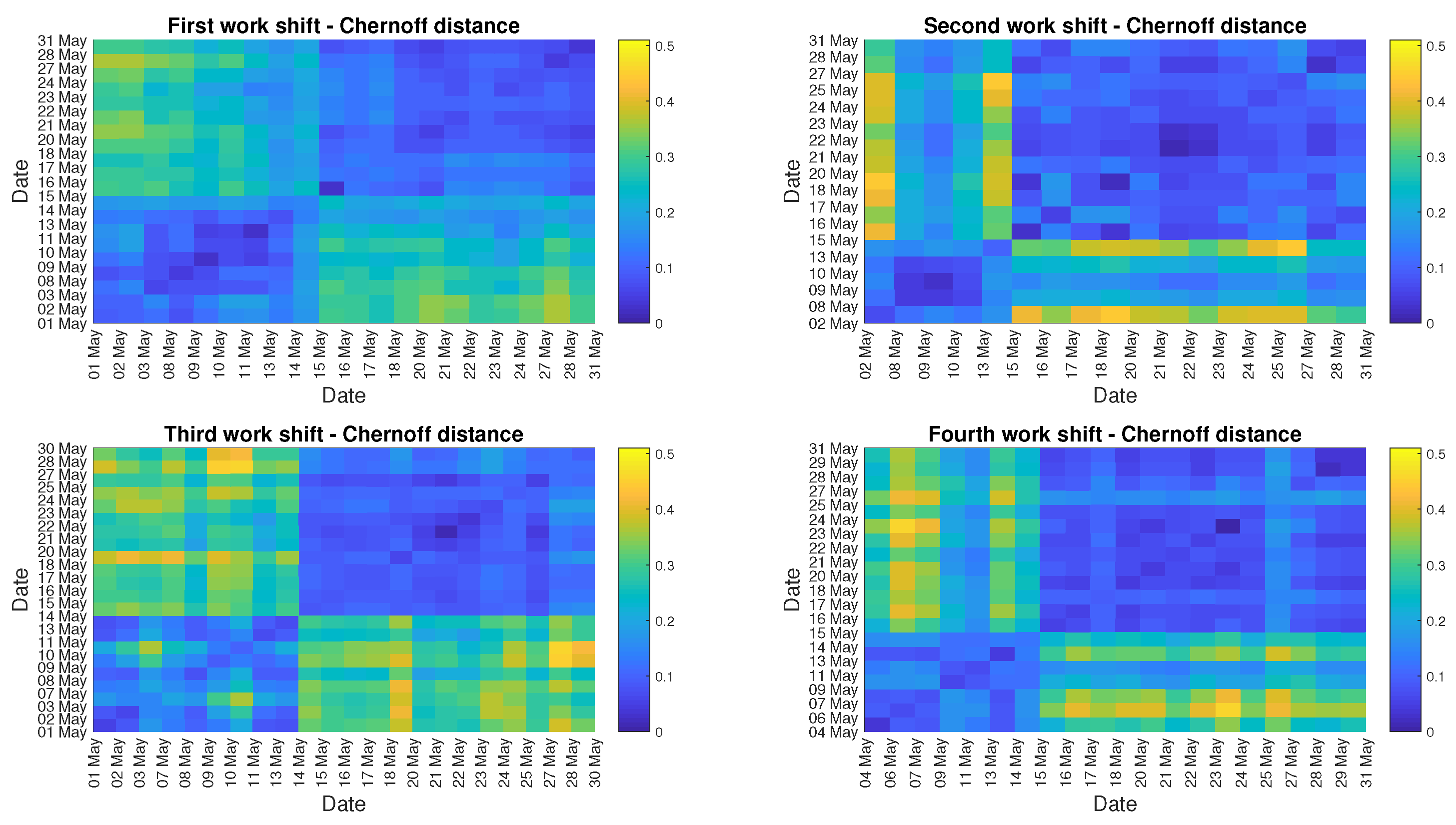 Energies 14 05496 g0a4 Energies 14 05496 g0a4