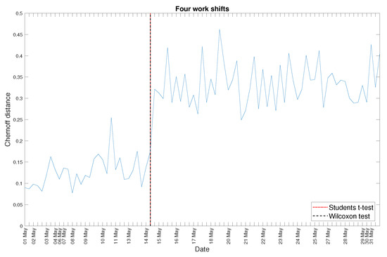Energies 14 05496 g0a5