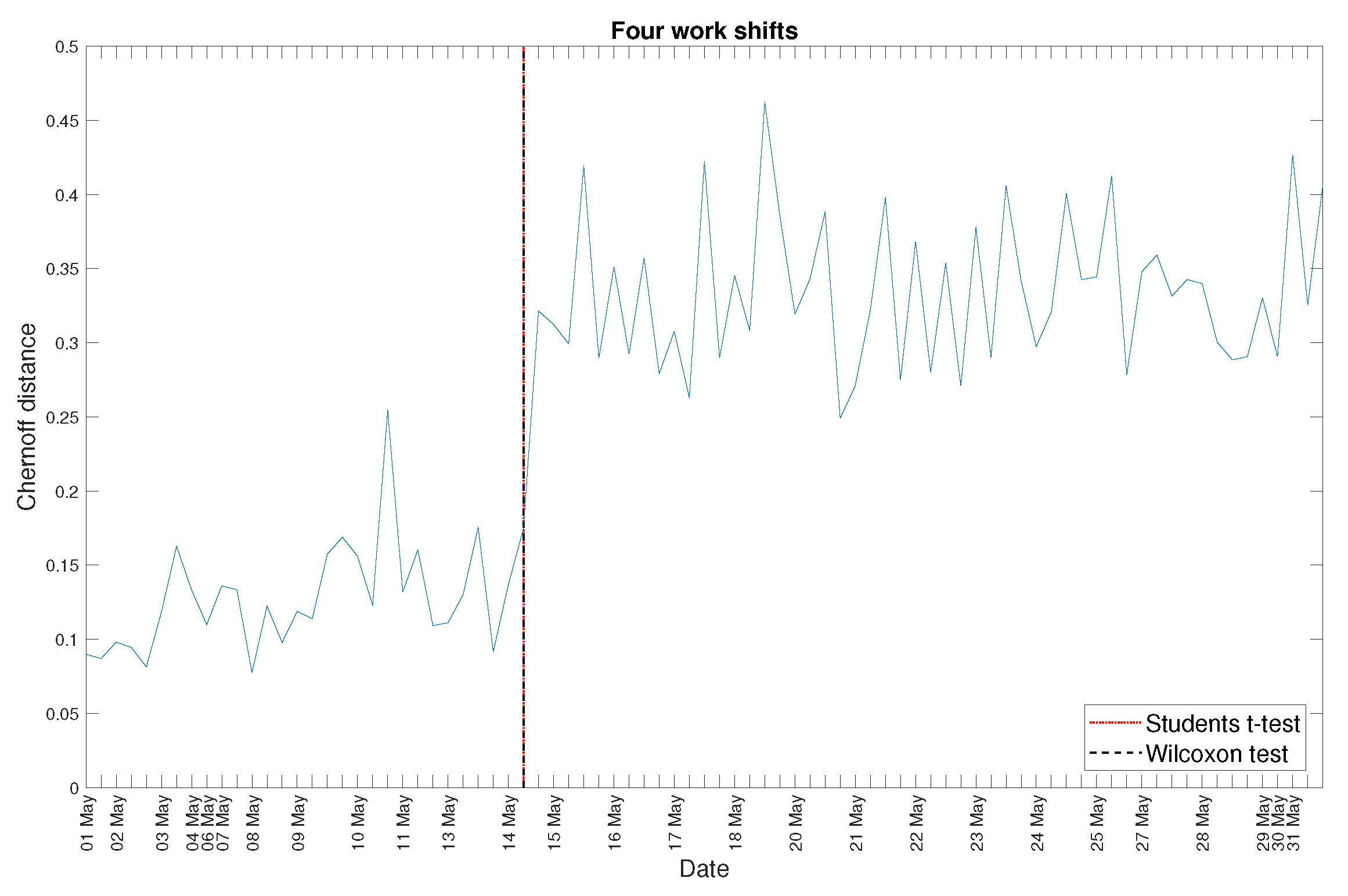 Energies 14 05496 g0a5 Energies 14 05496 g0a5
