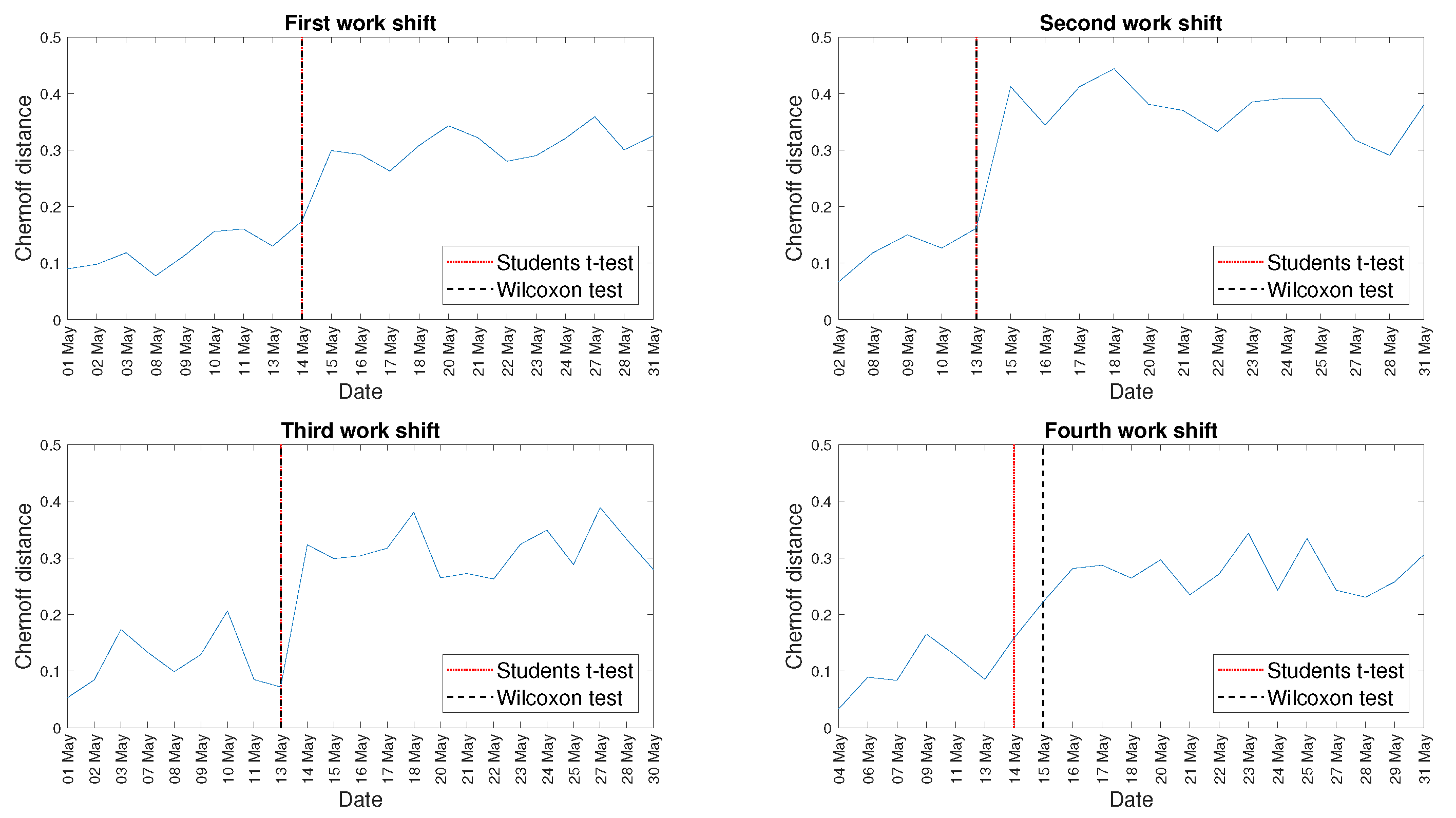 Energies 14 05496 g0a6 Energies 14 05496 g0a6
