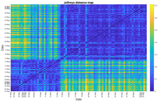 Energies 14 05496 g0a7