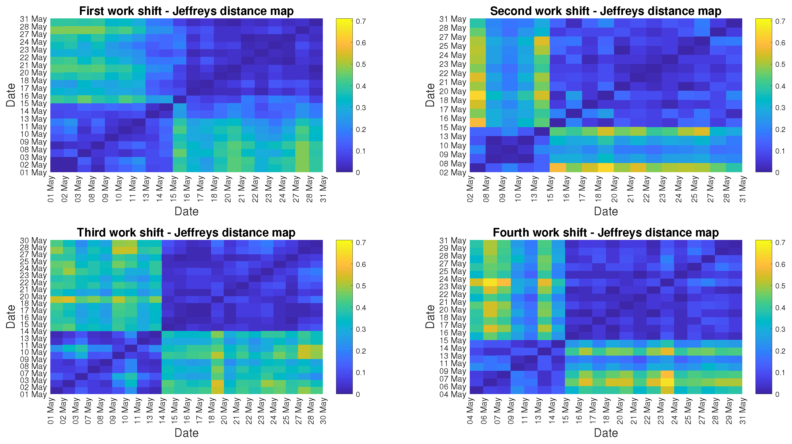 Energies 14 05496 g0a8 Energies 14 05496 g0a8